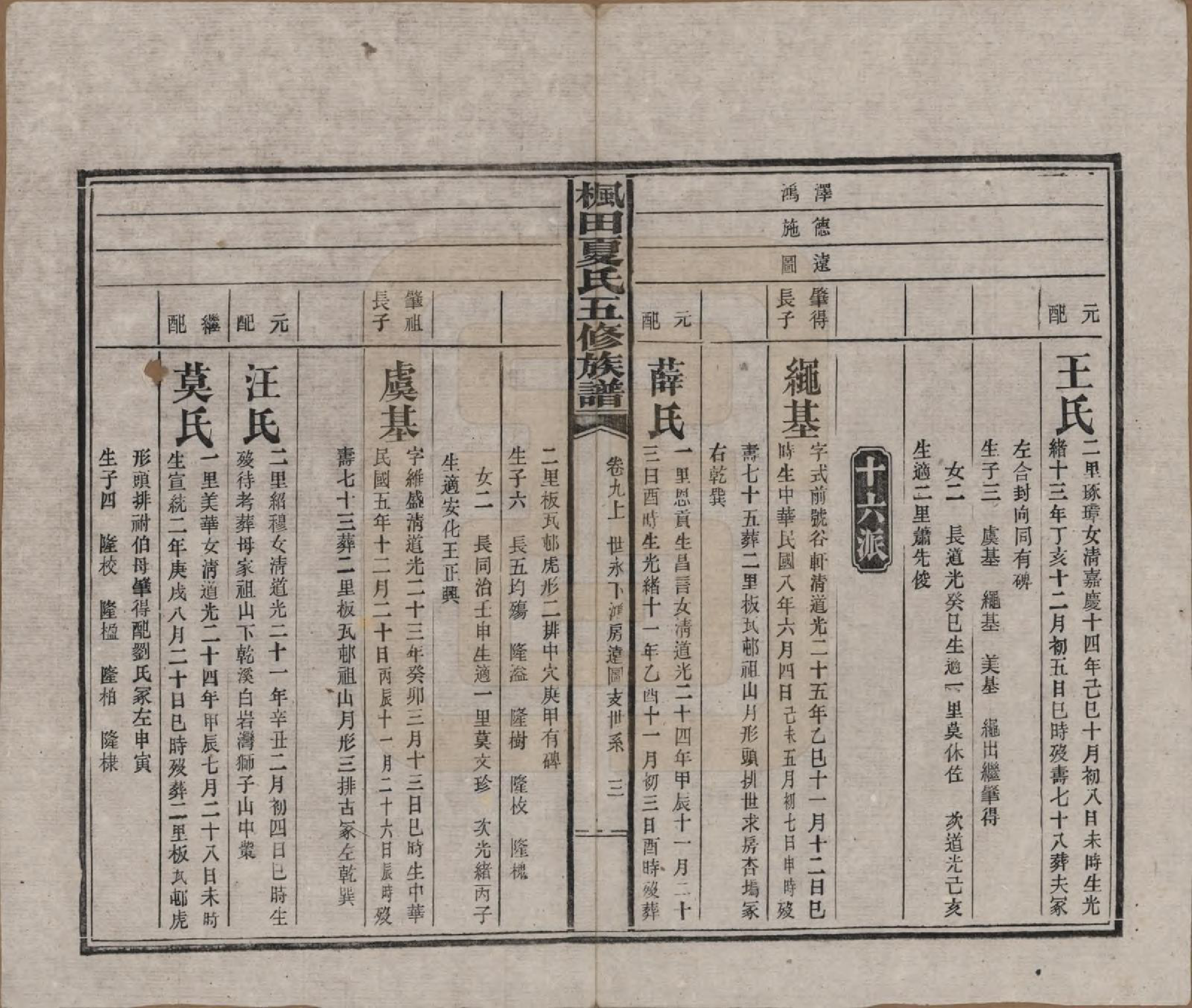 GTJP1724.夏.湖南益阳.枫田夏氏五修族谱.民国二十二年(1933)_009.pdf_第3页
