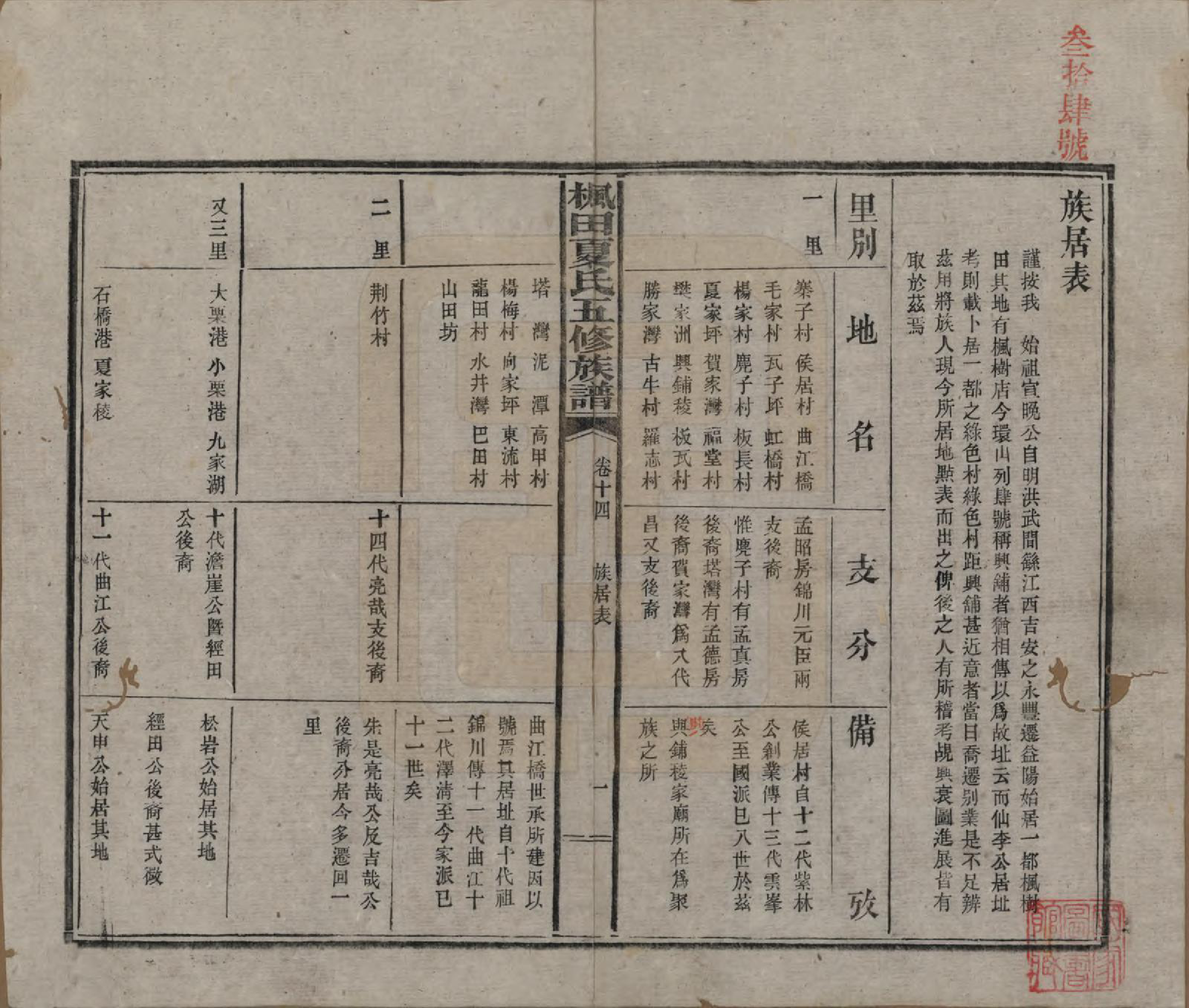 GTJP1724.夏.湖南益阳.枫田夏氏五修族谱.民国二十二年(1933)_014.pdf_第1页