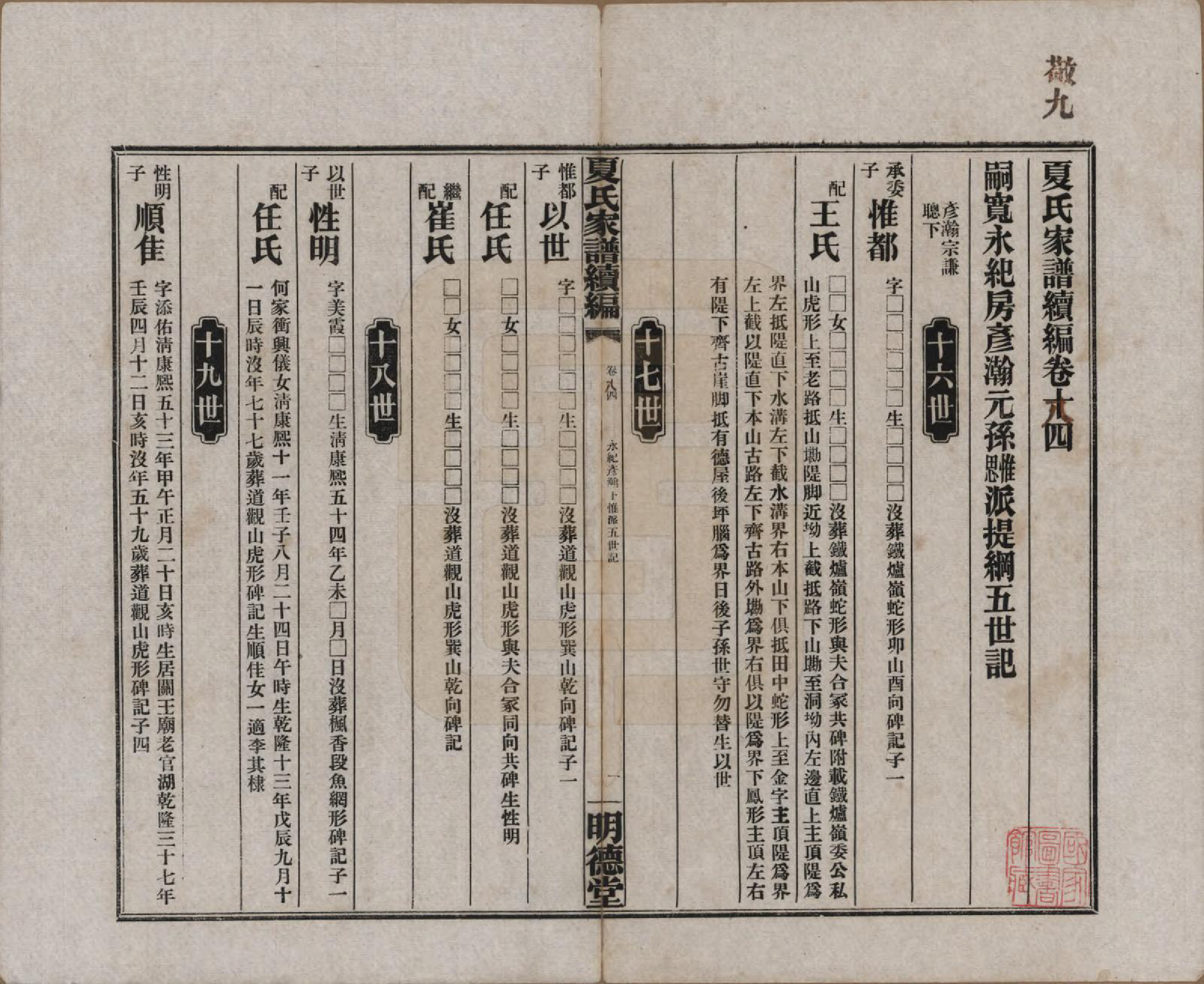 GTJP1725.夏.湖南益阳.夏氏族谱续编.民国二十年(1931)_008.pdf_第1页