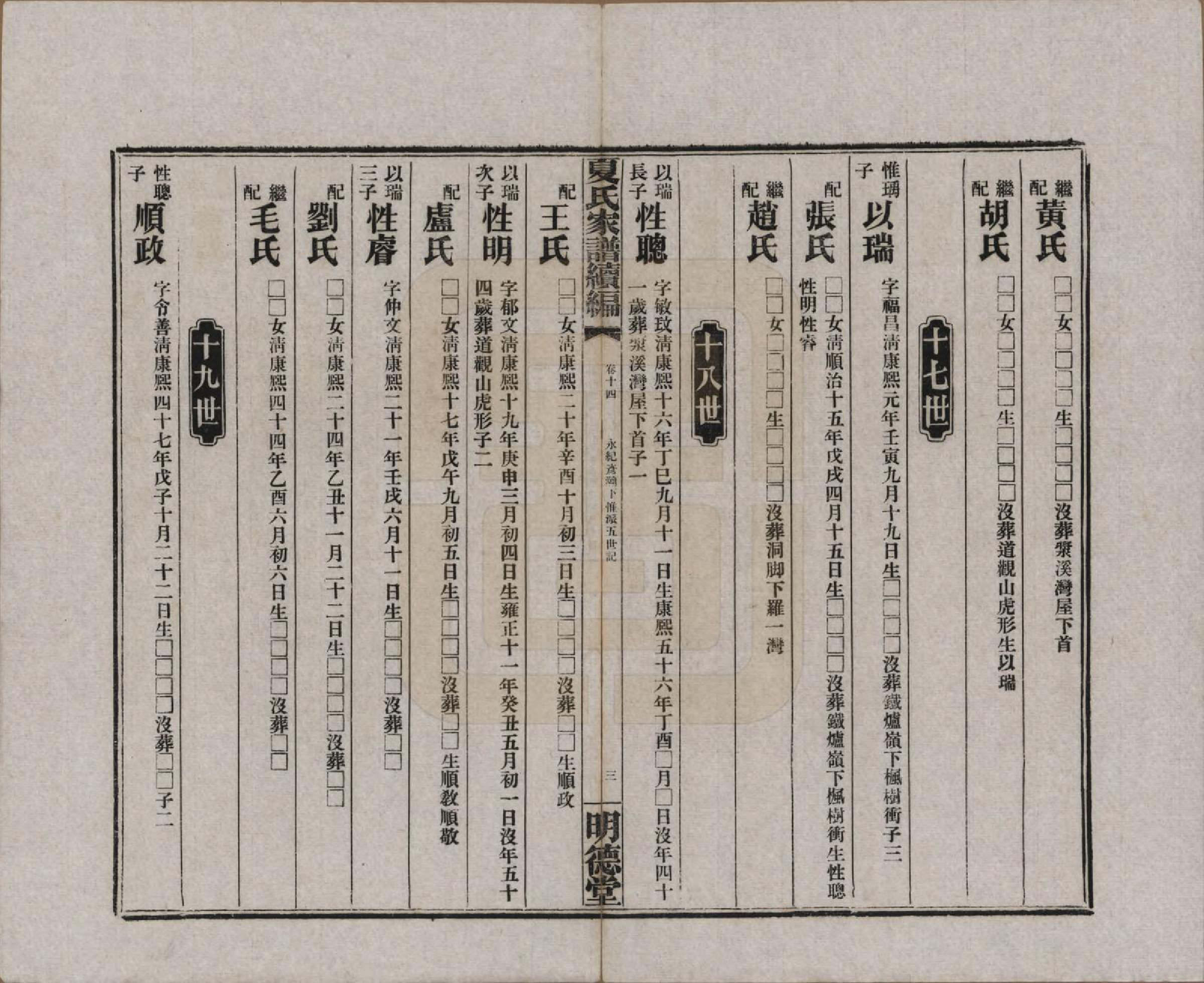 GTJP1725.夏.湖南益阳.夏氏族谱续编.民国二十年(1931)_008.pdf_第3页