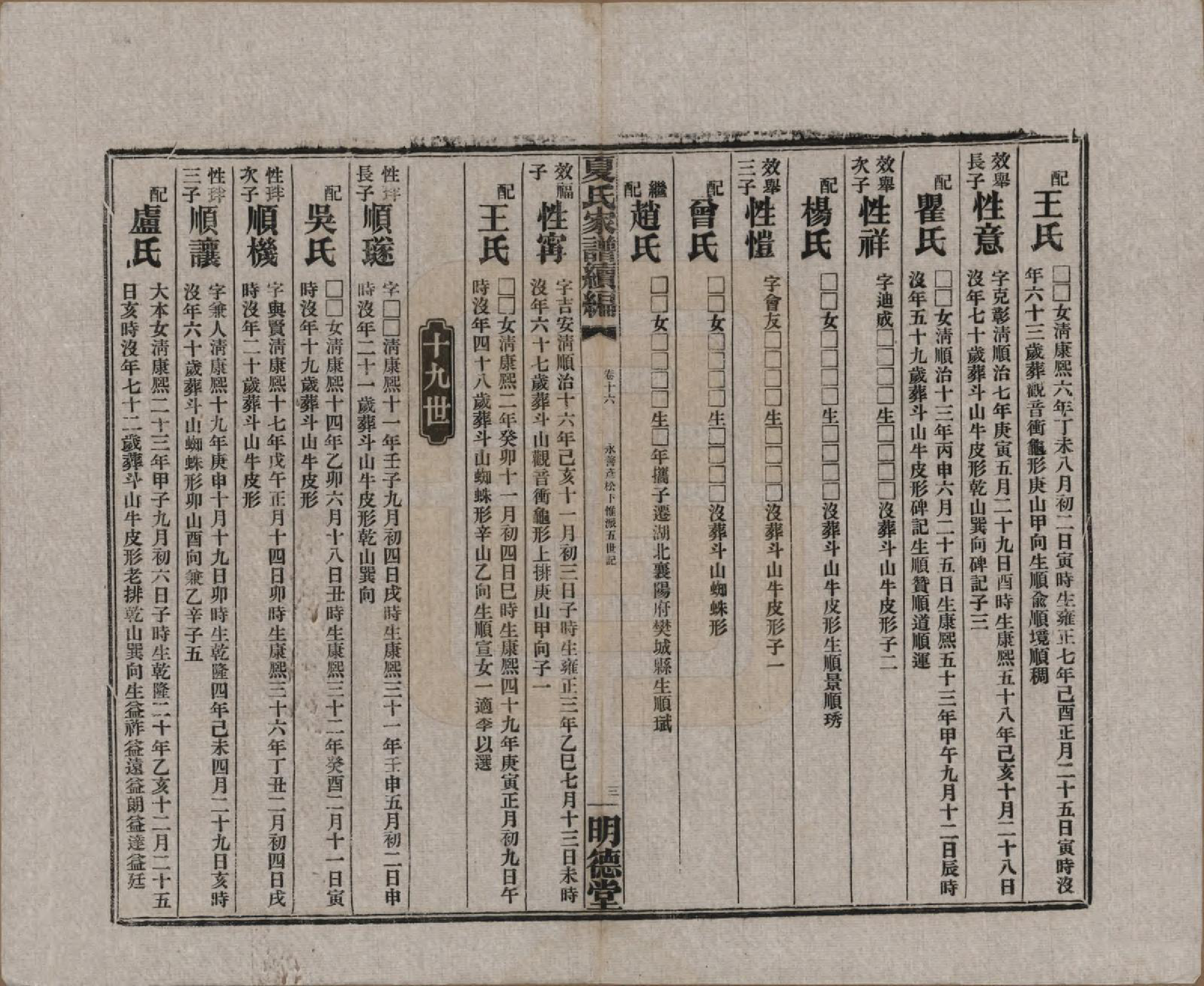 GTJP1725.夏.湖南益阳.夏氏族谱续编.民国二十年(1931)_010.pdf_第3页
