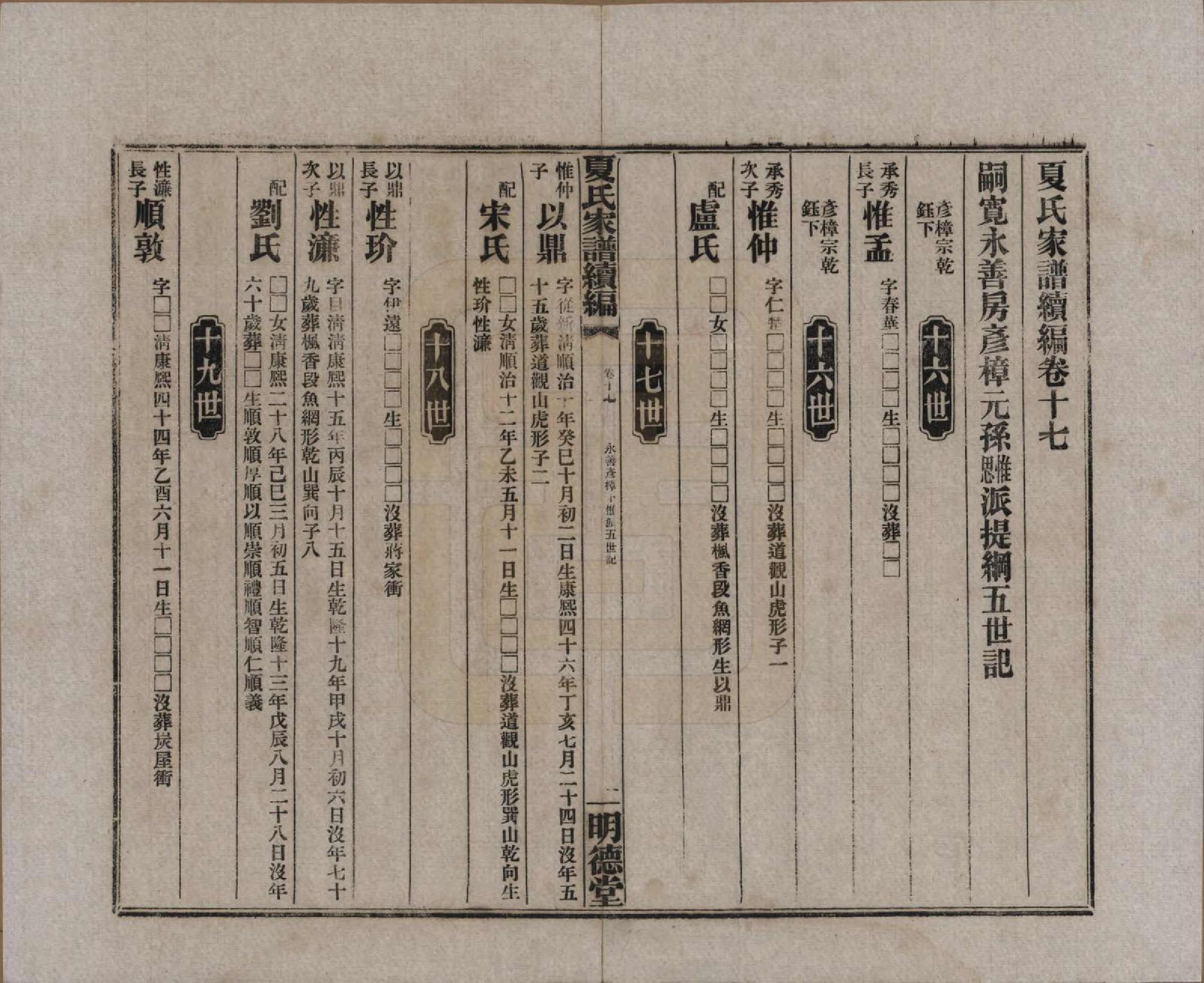 GTJP1725.夏.湖南益阳.夏氏族谱续编.民国二十年(1931)_011.pdf_第1页