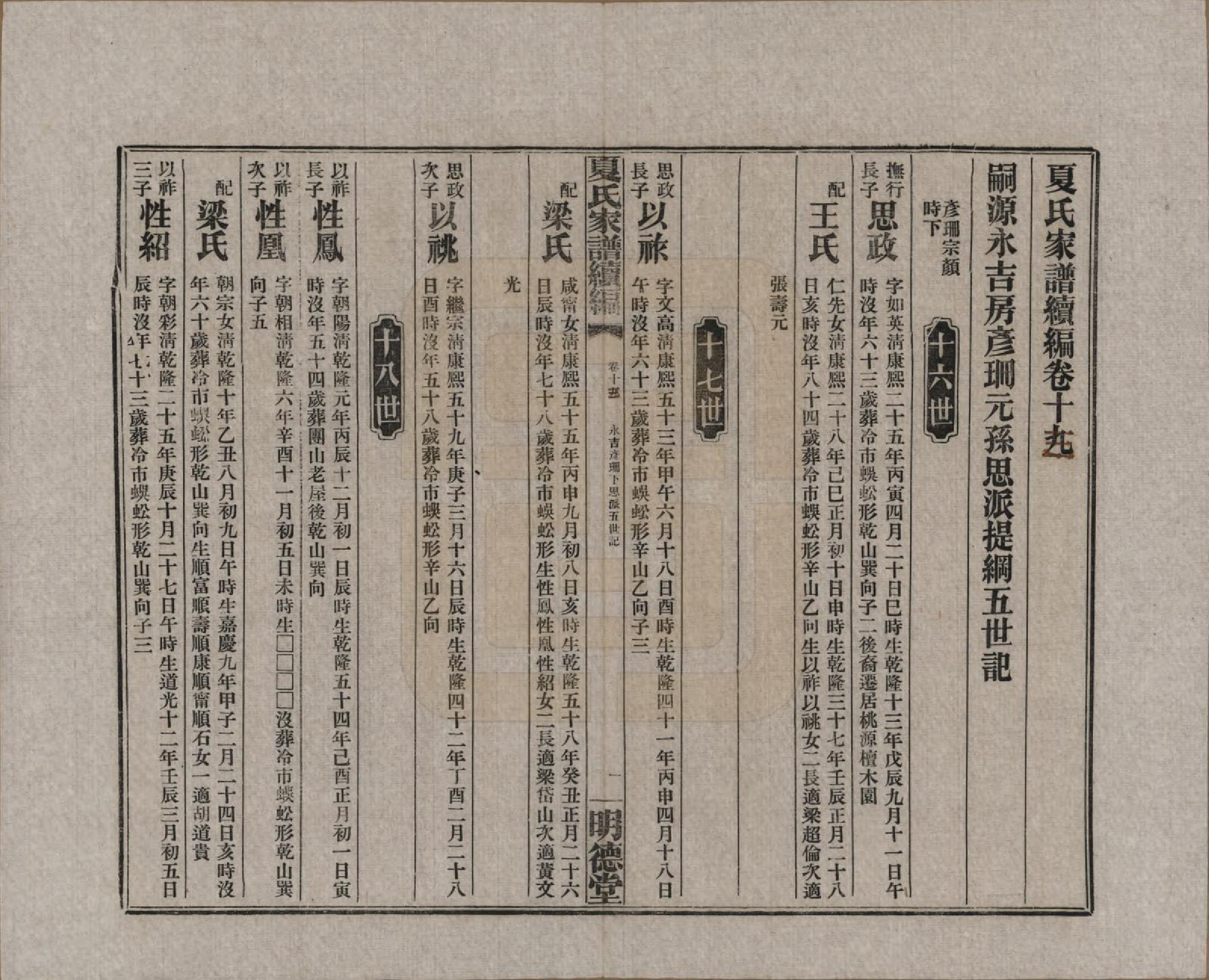 GTJP1725.夏.湖南益阳.夏氏族谱续编.民国二十年(1931)_013.pdf_第1页