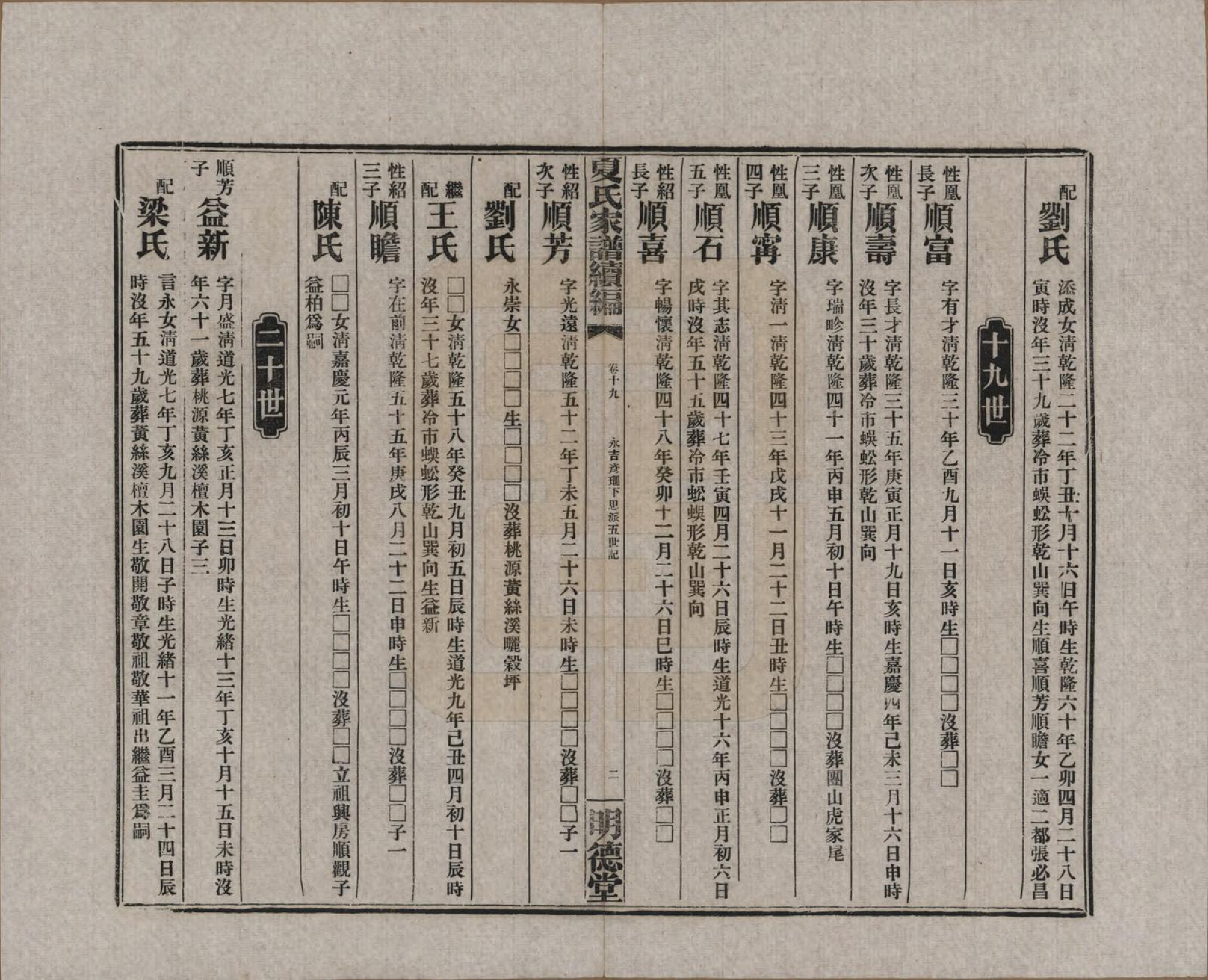 GTJP1725.夏.湖南益阳.夏氏族谱续编.民国二十年(1931)_013.pdf_第2页