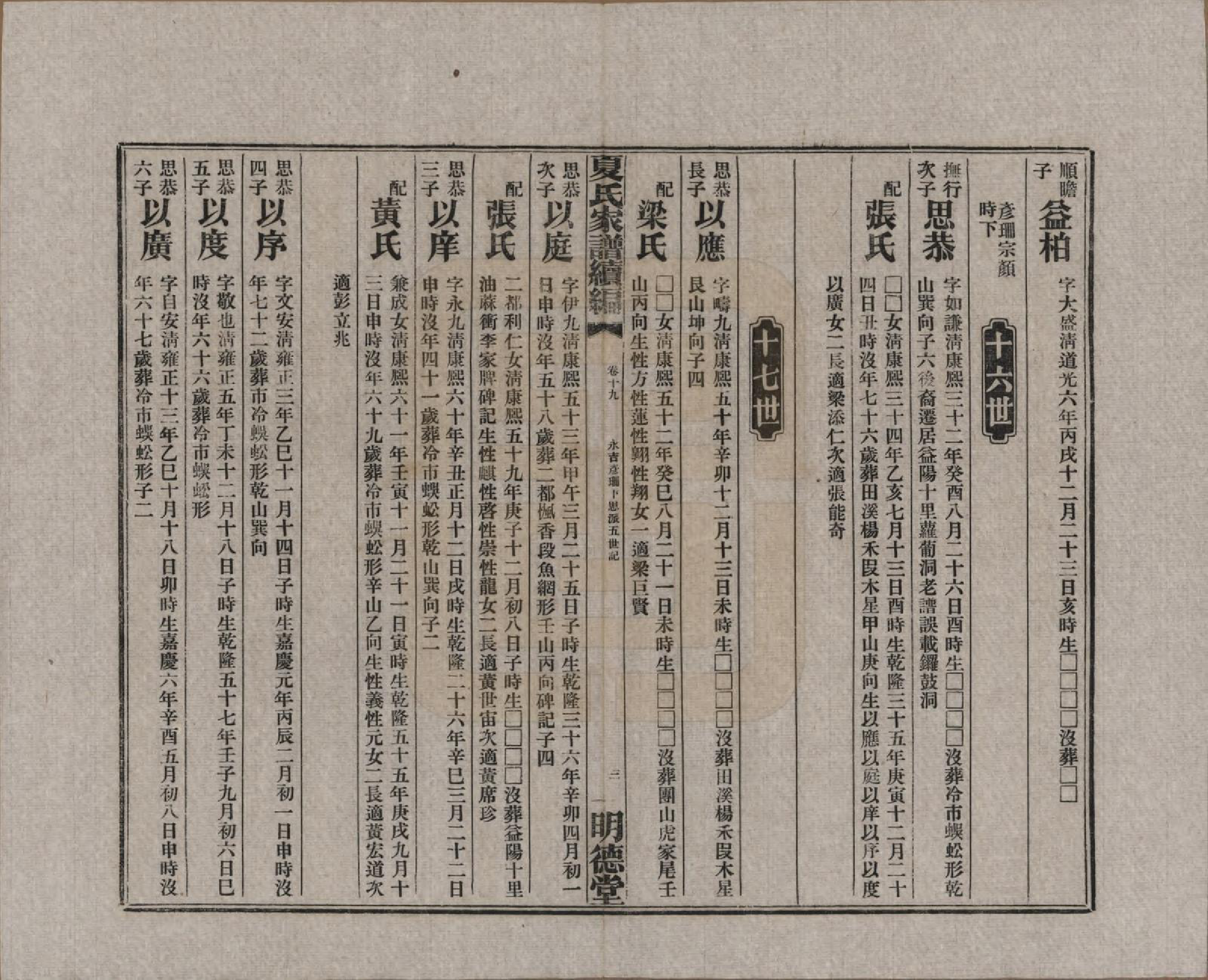 GTJP1725.夏.湖南益阳.夏氏族谱续编.民国二十年(1931)_013.pdf_第3页