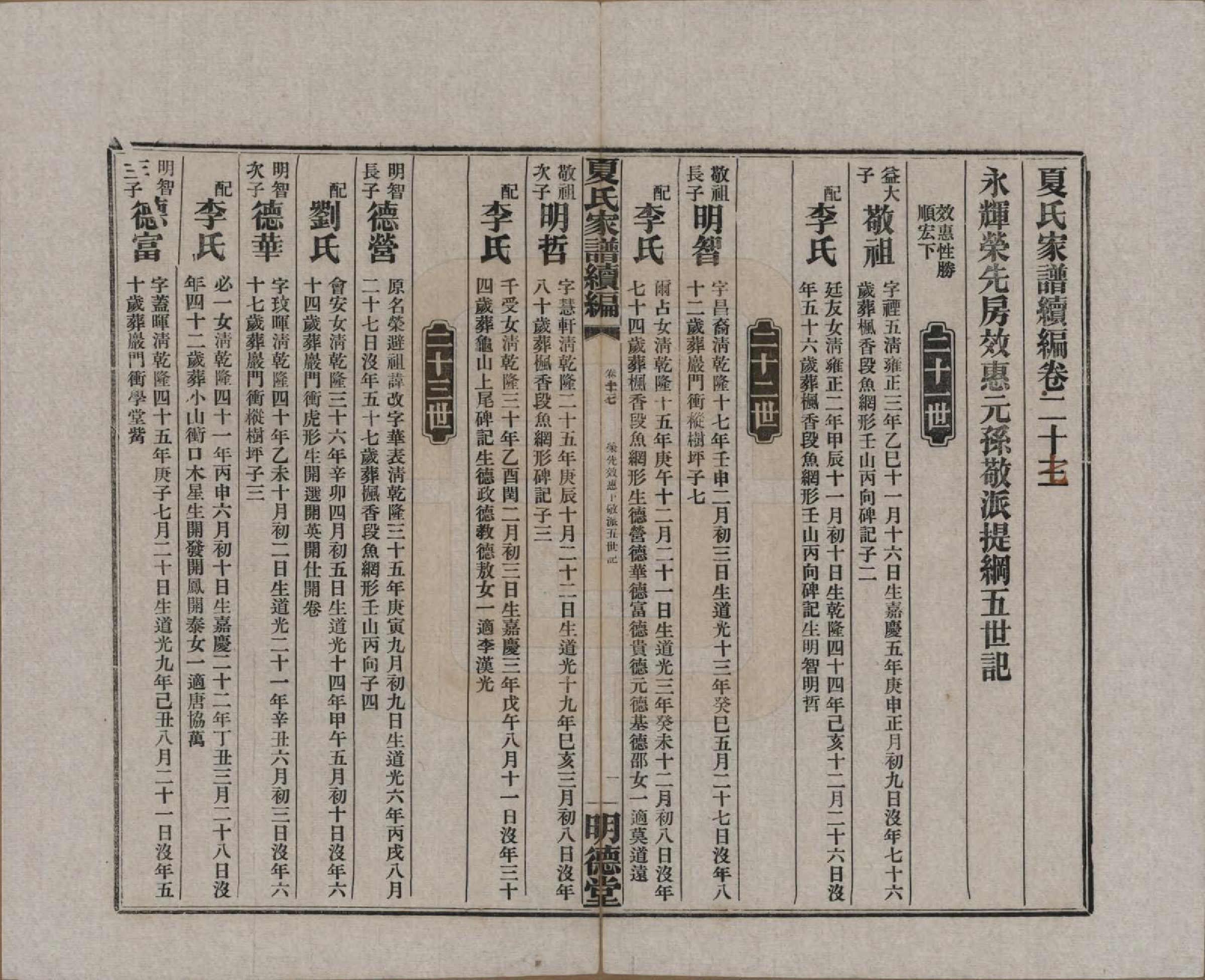 GTJP1725.夏.湖南益阳.夏氏族谱续编.民国二十年(1931)_017.pdf_第1页