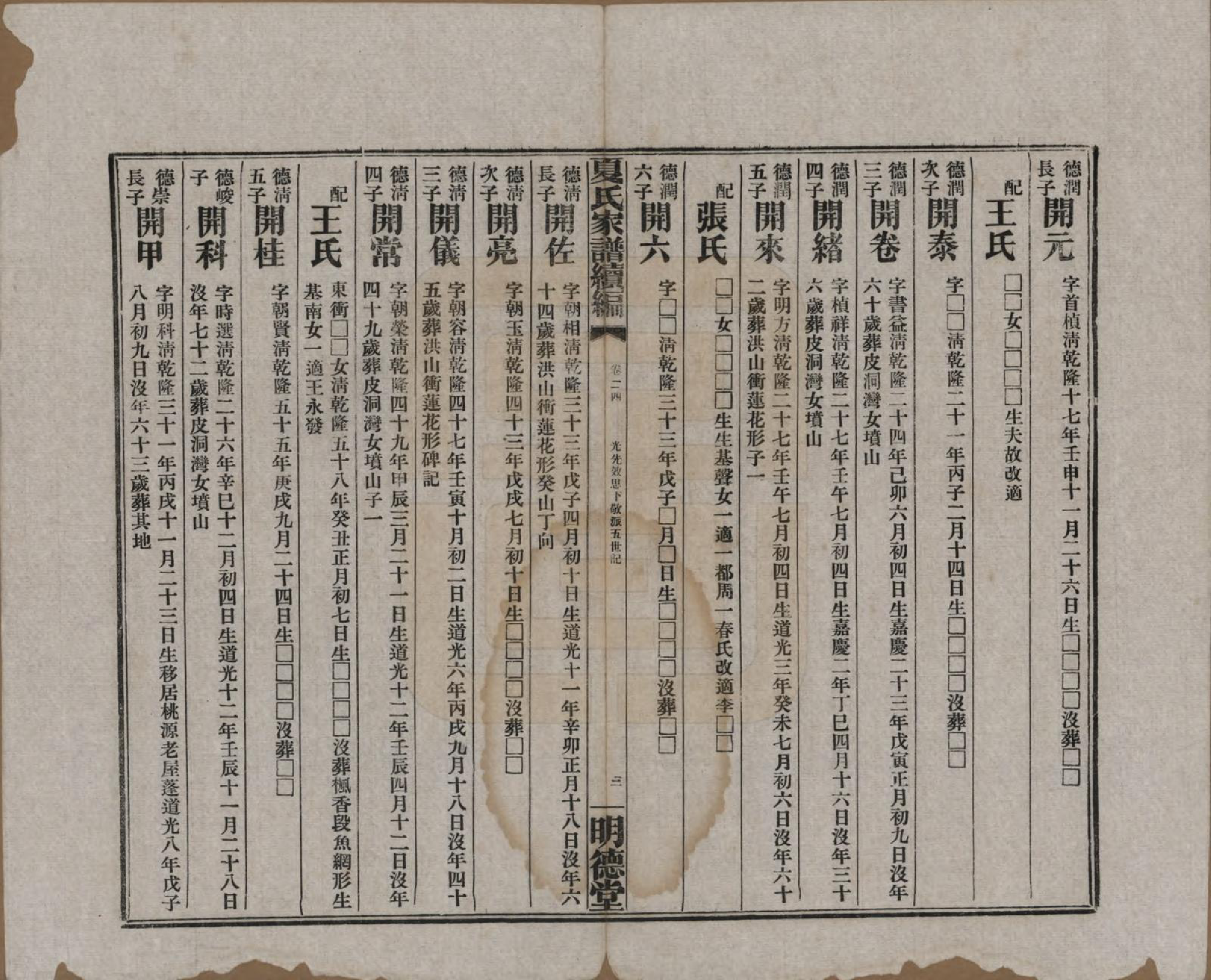 GTJP1725.夏.湖南益阳.夏氏族谱续编.民国二十年(1931)_018.pdf_第3页