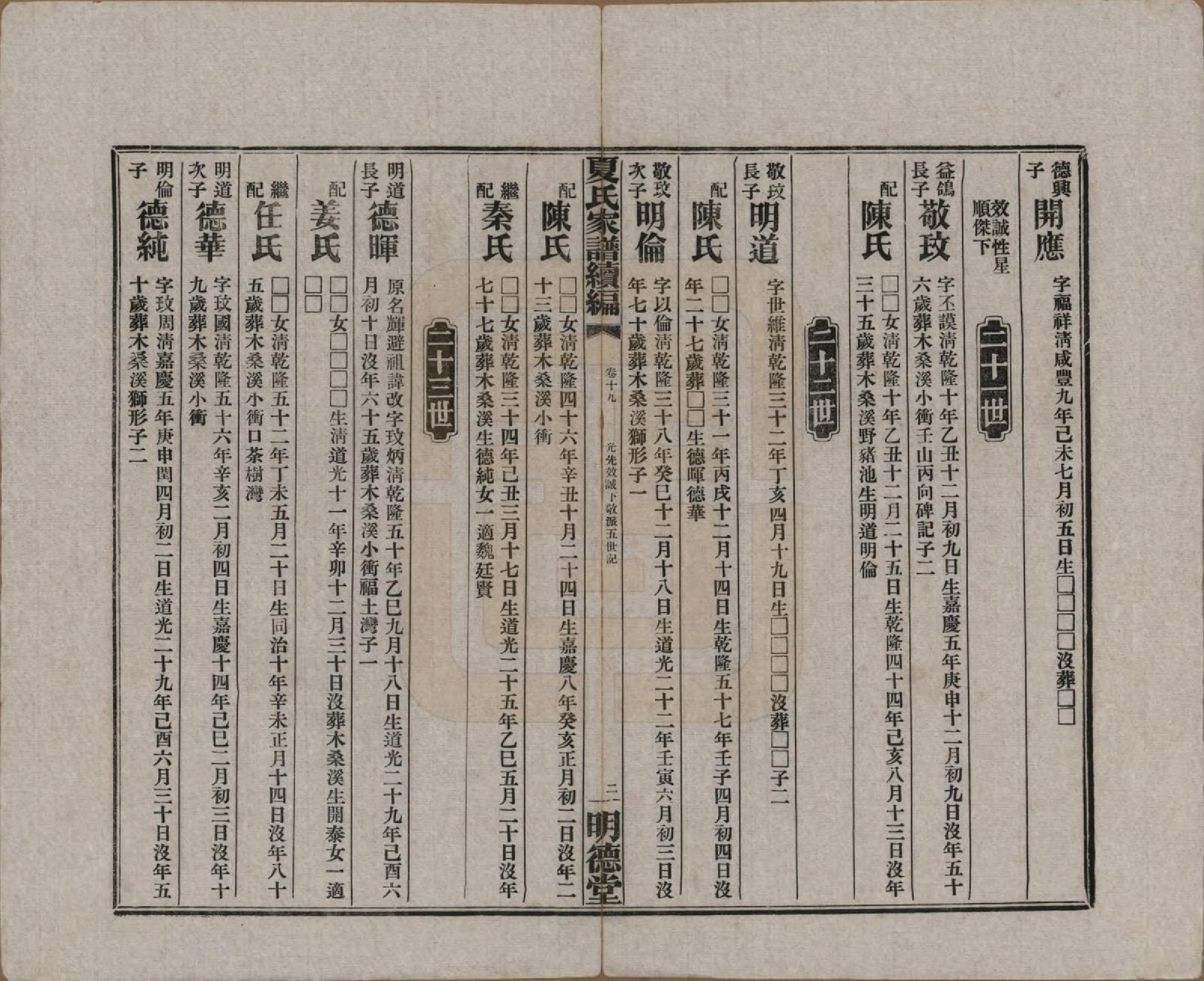 GTJP1725.夏.湖南益阳.夏氏族谱续编.民国二十年(1931)_019.pdf_第2页