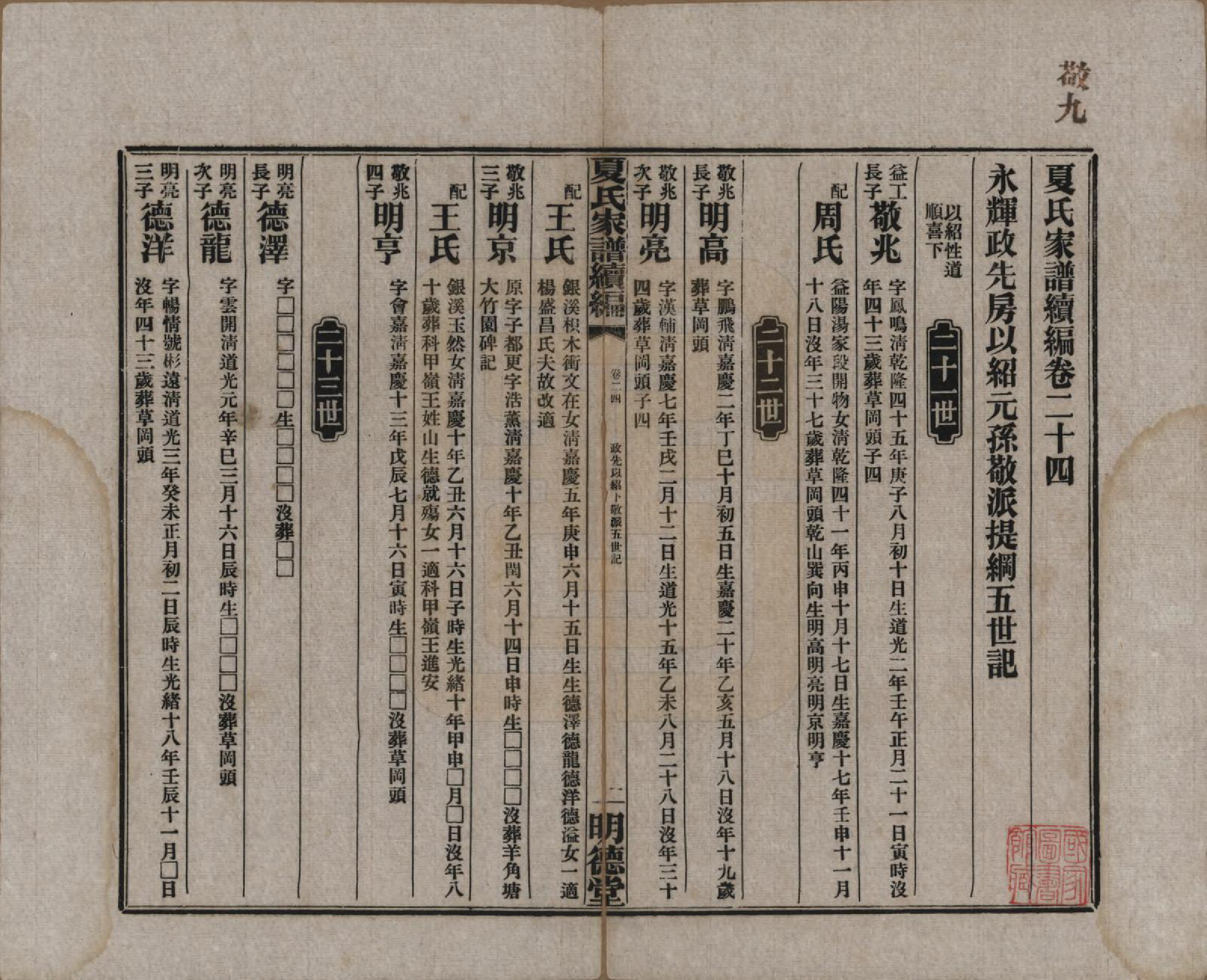 GTJP1725.夏.湖南益阳.夏氏族谱续编.民国二十年(1931)_024.pdf