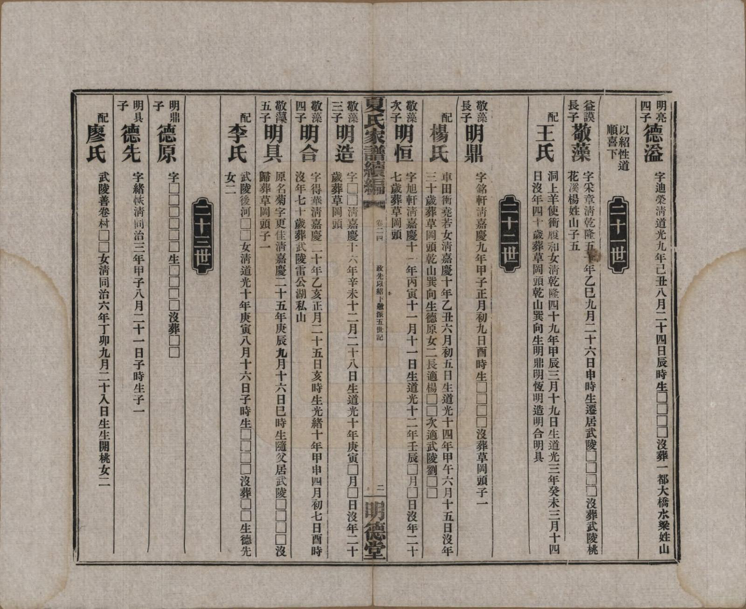 GTJP1725.夏.湖南益阳.夏氏族谱续编.民国二十年(1931)_024.pdf_第2页