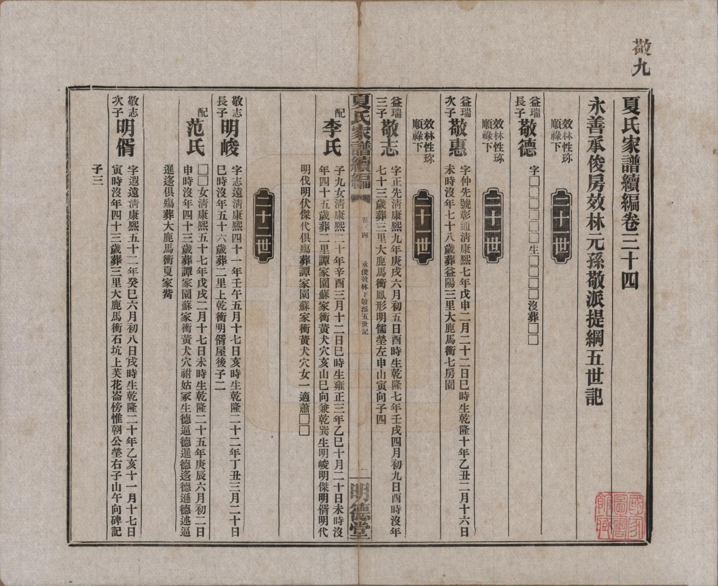 GTJP1725.夏.湖南益阳.夏氏族谱续编.民国二十年(1931)_034.pdf_第1页