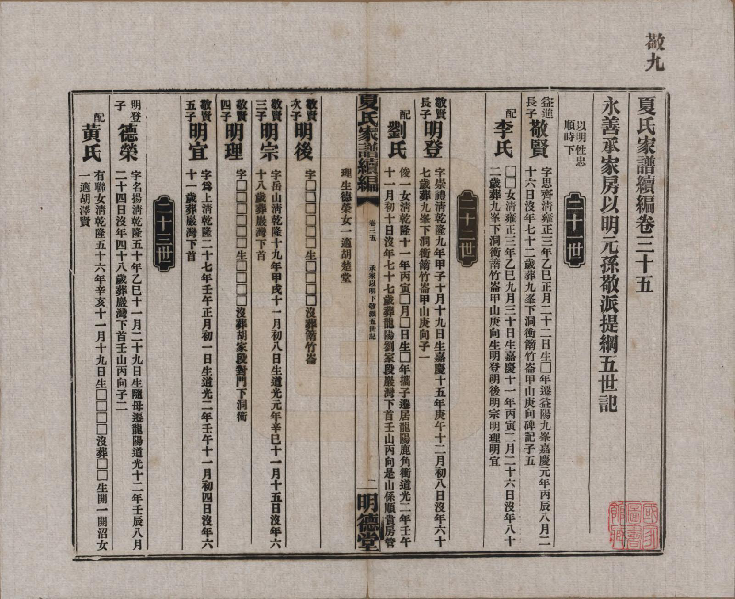 GTJP1725.夏.湖南益阳.夏氏族谱续编.民国二十年(1931)_035.pdf