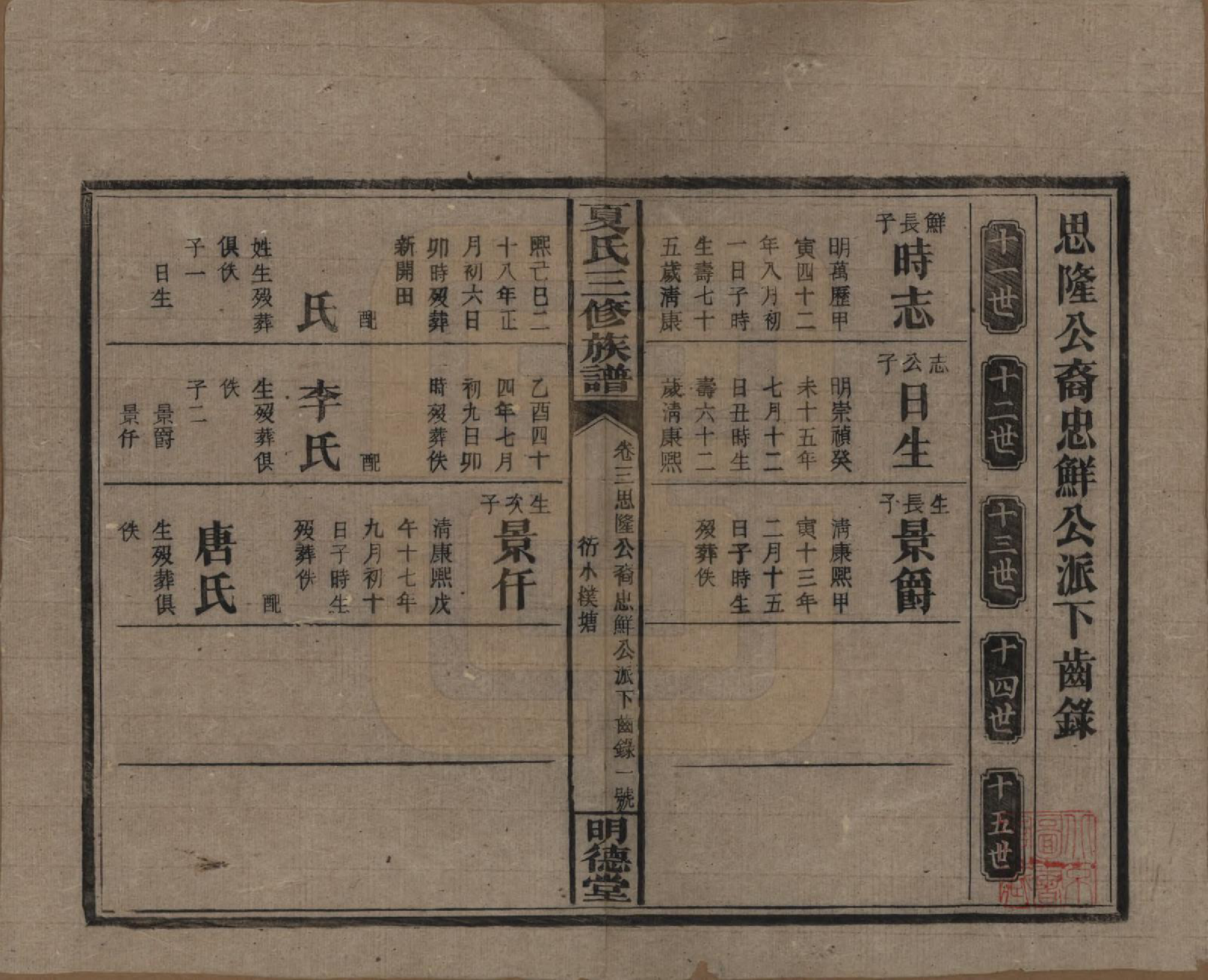 GTJP1728.夏.湖南东安.夏氏三修族谱.民国三十八年(1949)_203.pdf_第1页