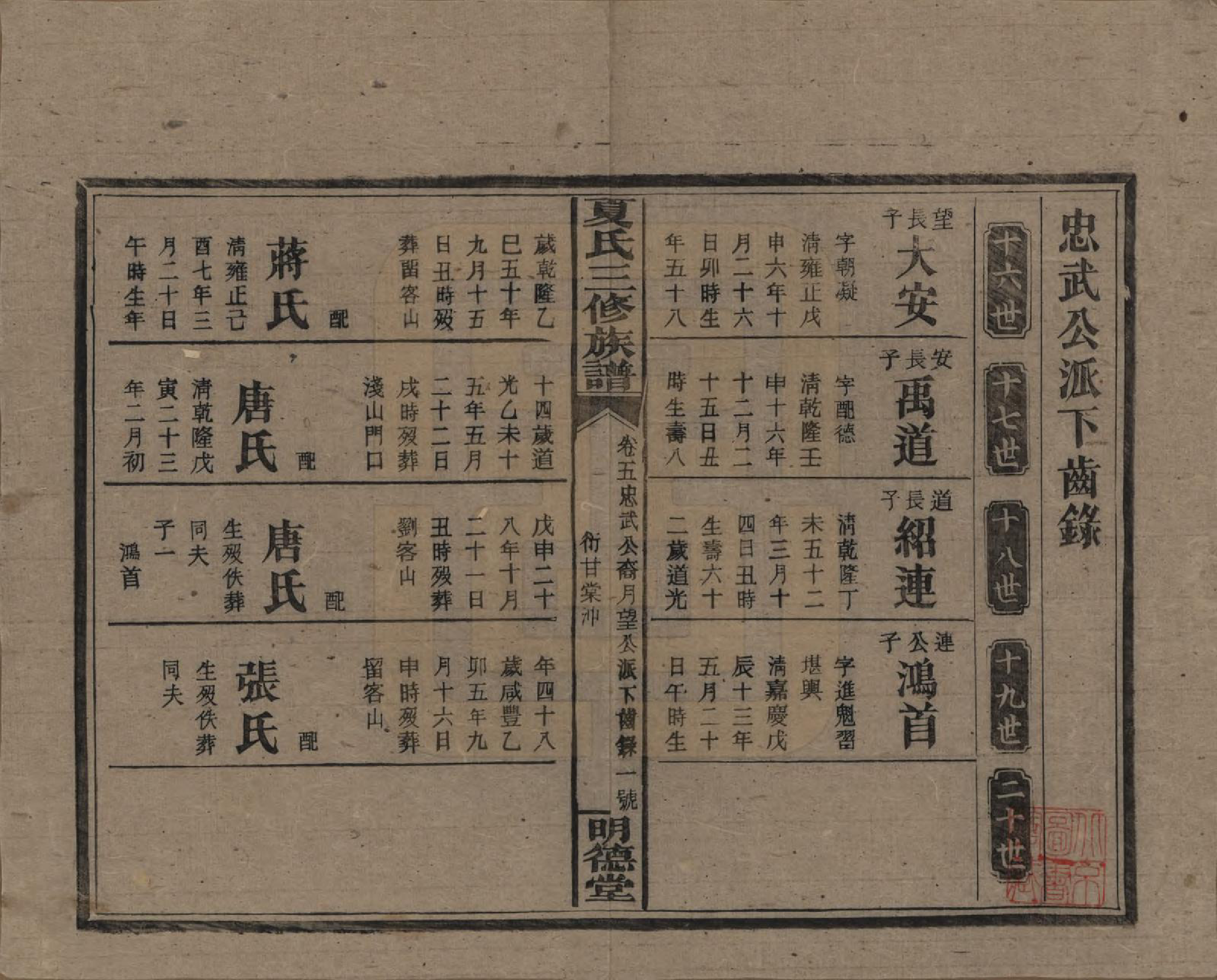 GTJP1728.夏.湖南东安.夏氏三修族谱.民国三十八年(1949)_205.pdf_第1页