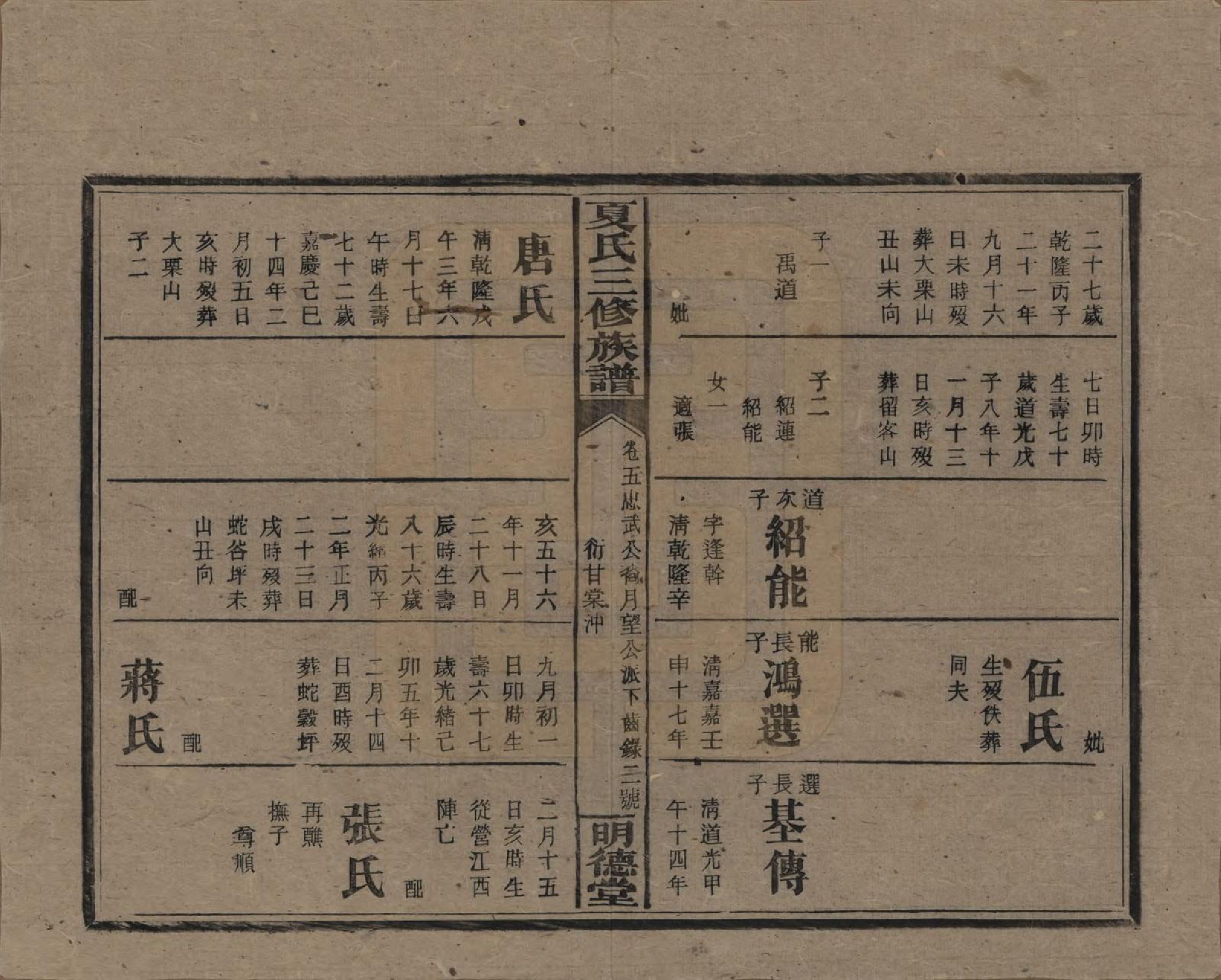 GTJP1728.夏.湖南东安.夏氏三修族谱.民国三十八年(1949)_205.pdf_第2页