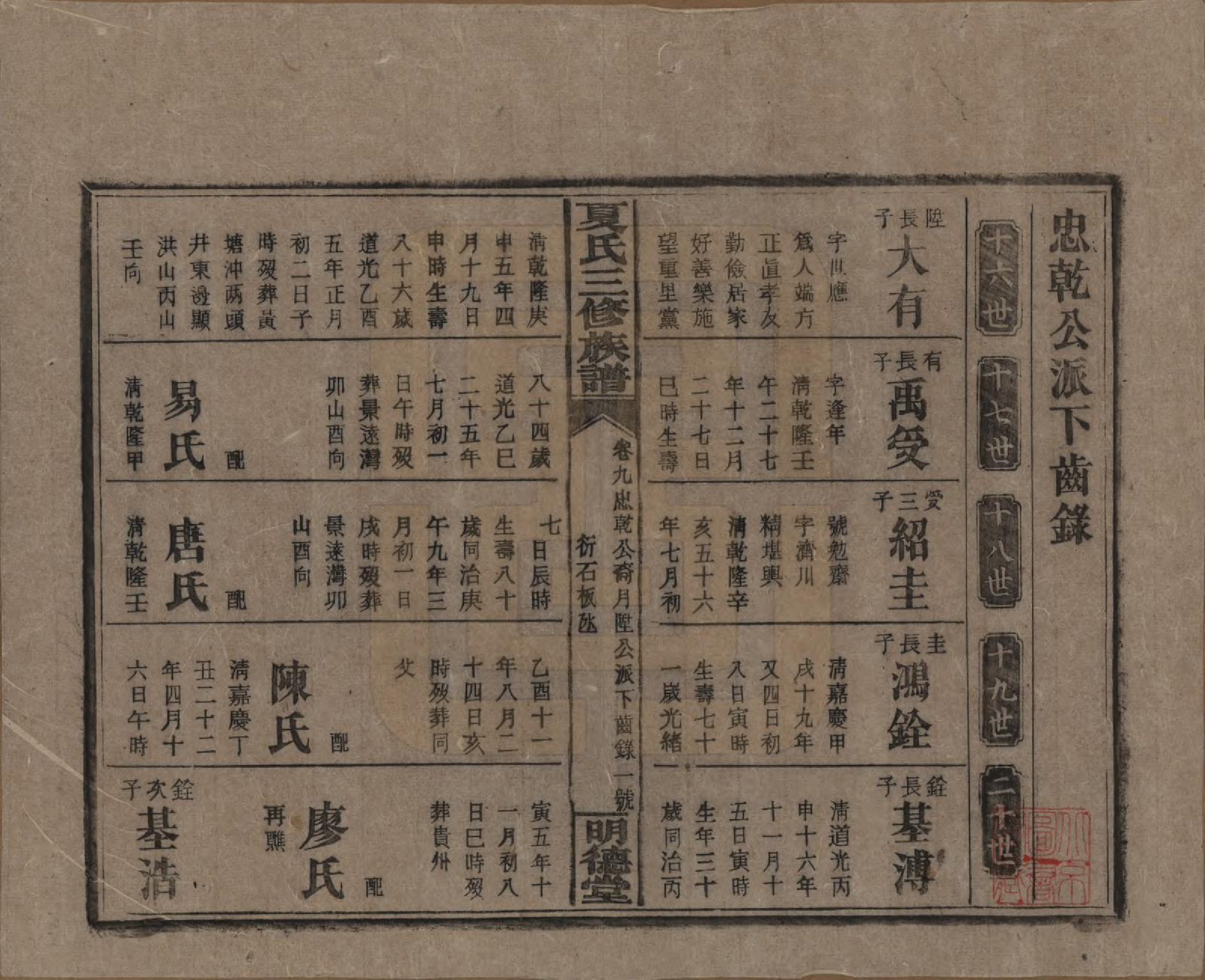 GTJP1728.夏.湖南东安.夏氏三修族谱.民国三十八年(1949)_209.pdf_第1页