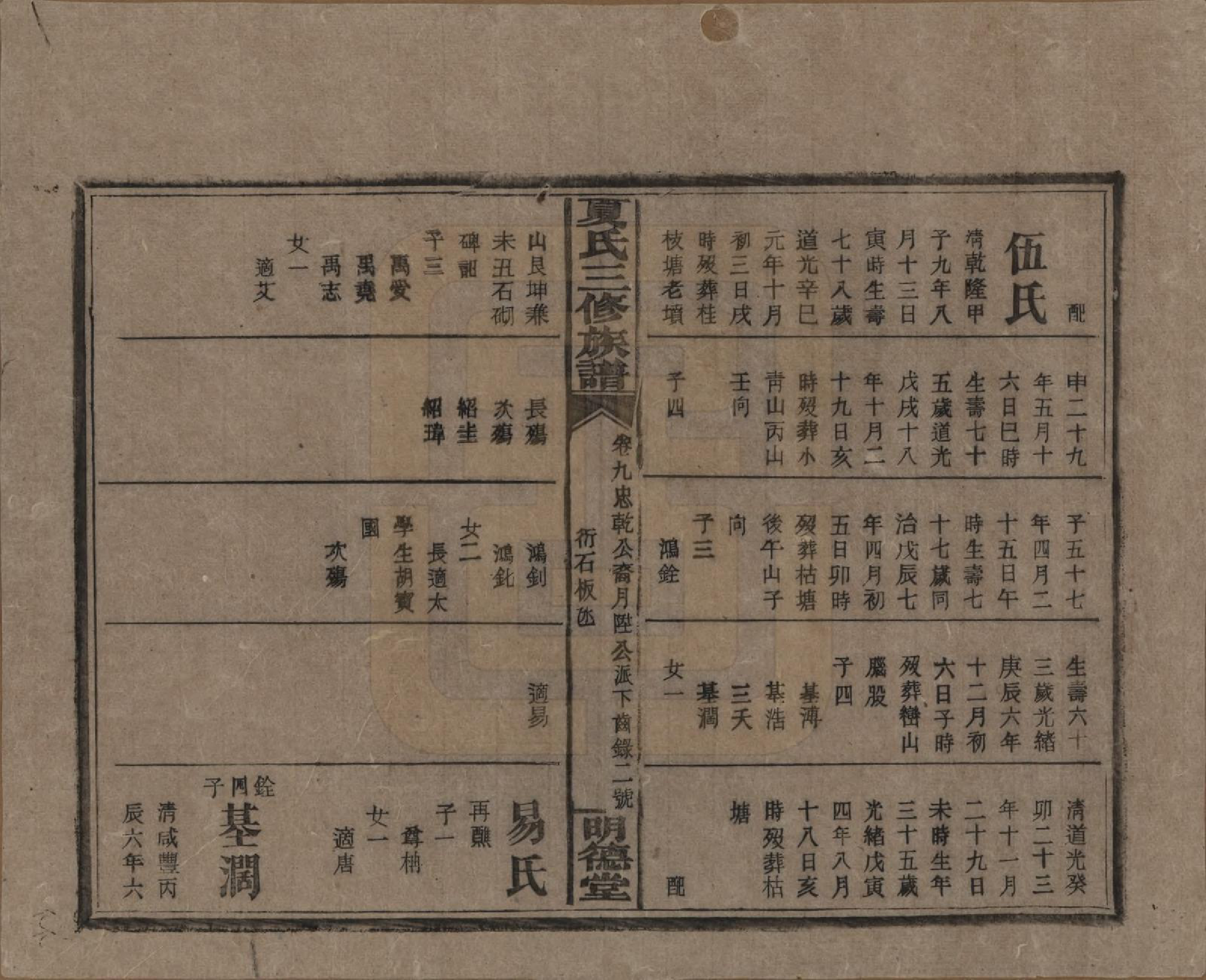 GTJP1728.夏.湖南东安.夏氏三修族谱.民国三十八年(1949)_209.pdf_第2页
