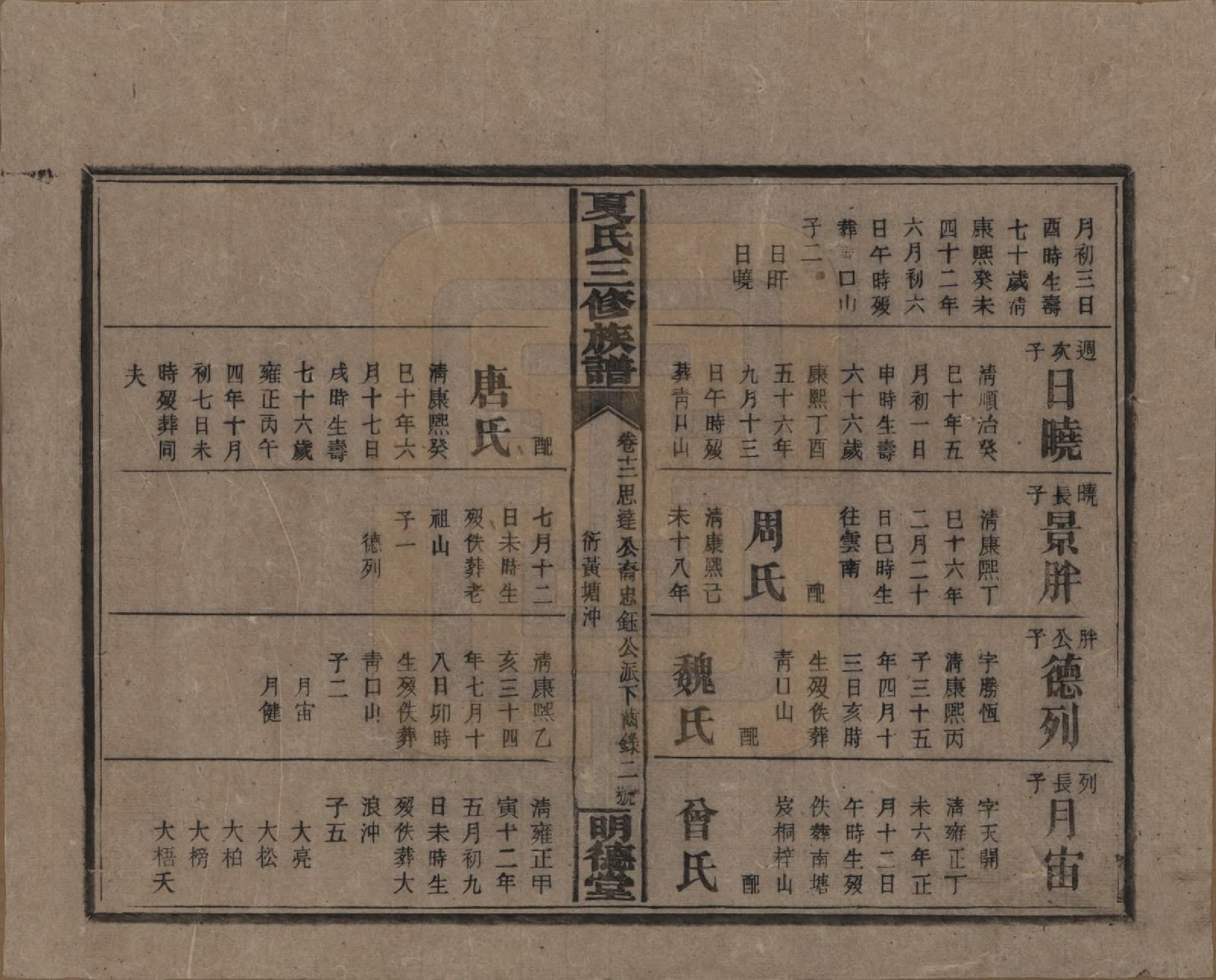 GTJP1728.夏.湖南东安.夏氏三修族谱.民国三十八年(1949)_212.pdf_第2页
