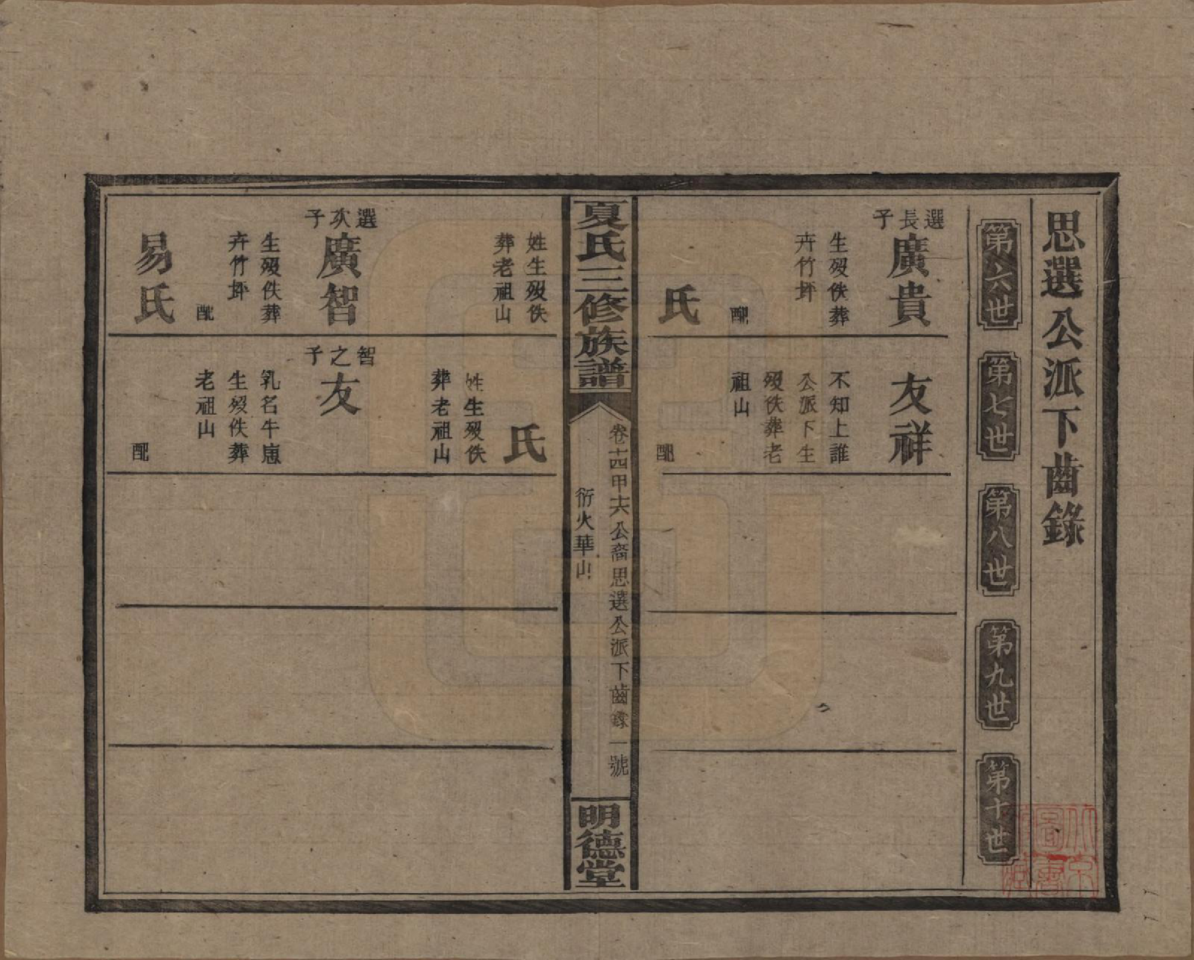 GTJP1728.夏.湖南东安.夏氏三修族谱.民国三十八年(1949)_214.pdf_第1页