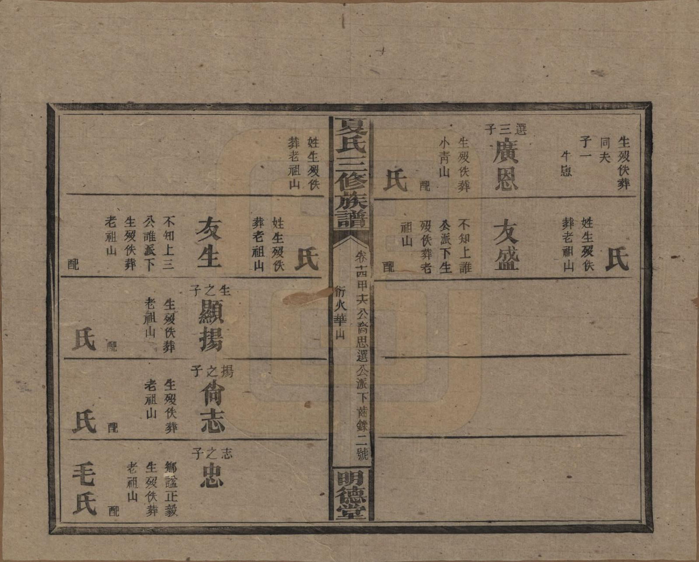 GTJP1728.夏.湖南东安.夏氏三修族谱.民国三十八年(1949)_214.pdf_第2页