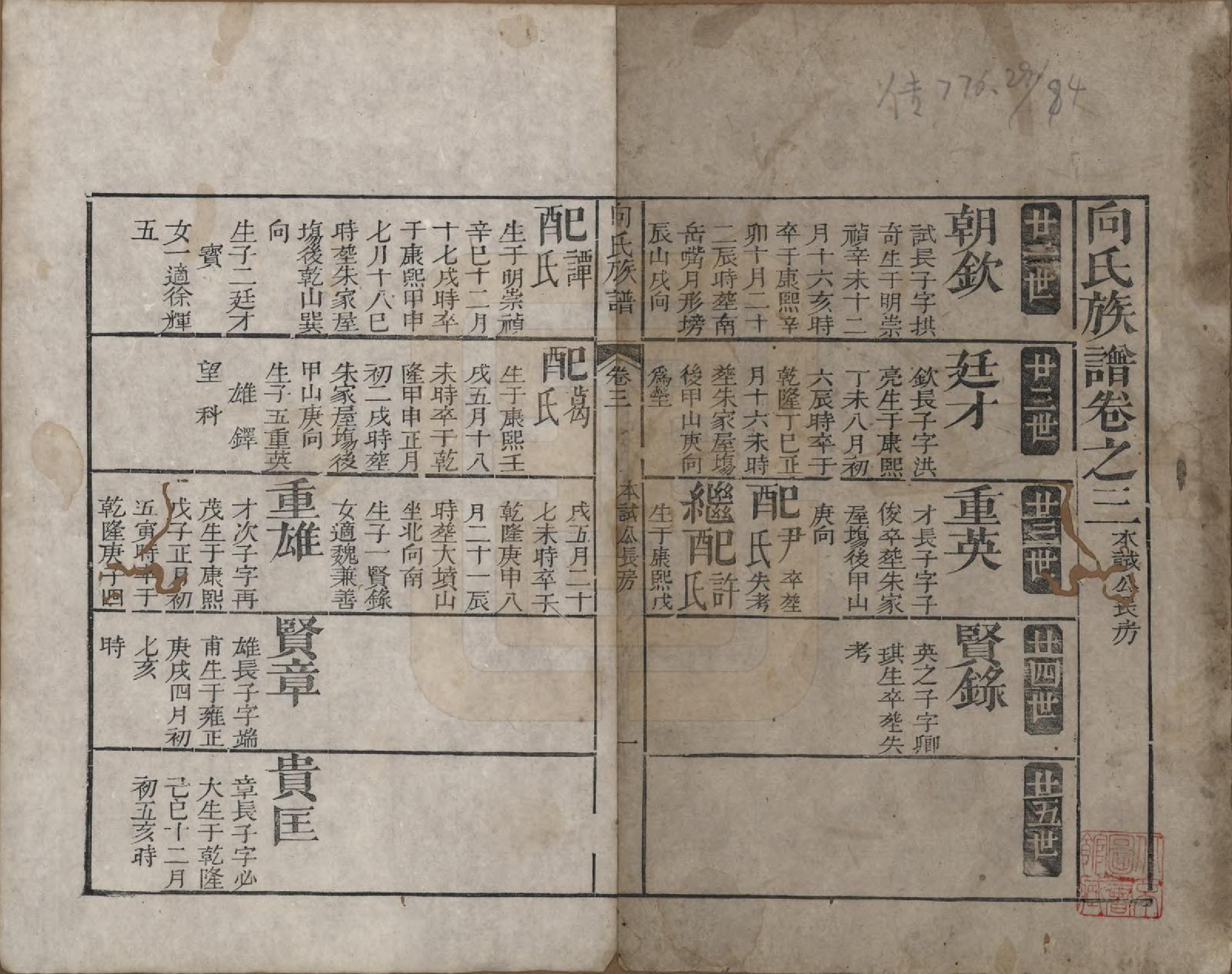 GTJP1741.向.湖南.向氏族谱.清乾隆54年[1789]_003.pdf_第1页