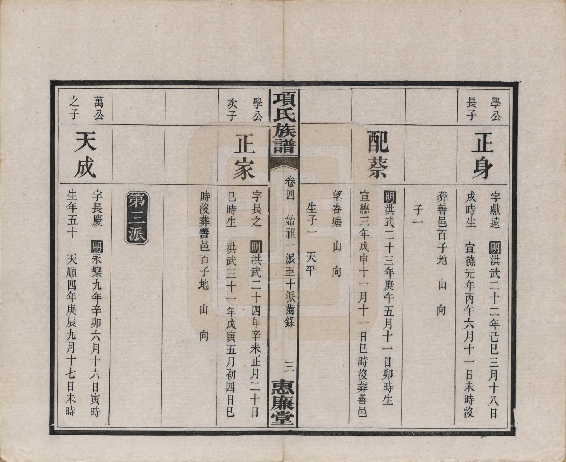 GTJP1744.项.湖南湘阳.项氏三修族谱八卷.民国二年（1913）_004.pdf_第3页
