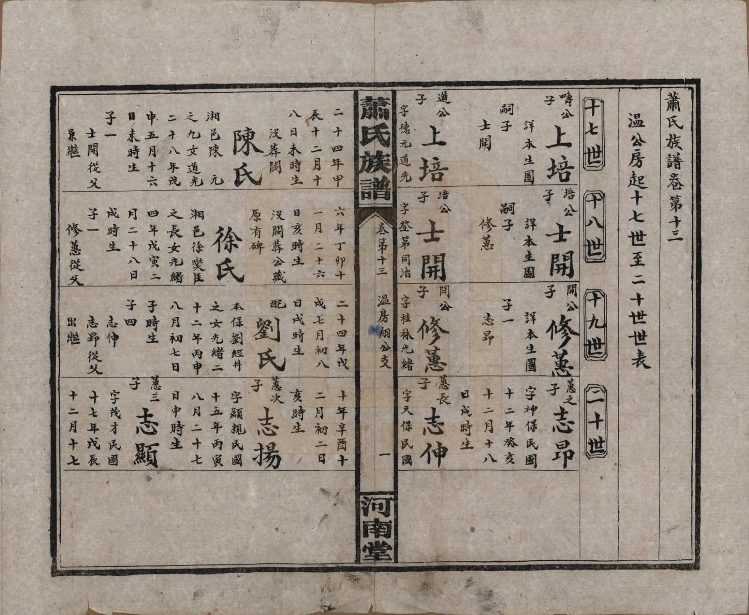 GTJP1750.萧.湖南沅江.沅江萧氏谱.民国18年[1929]_013.pdf