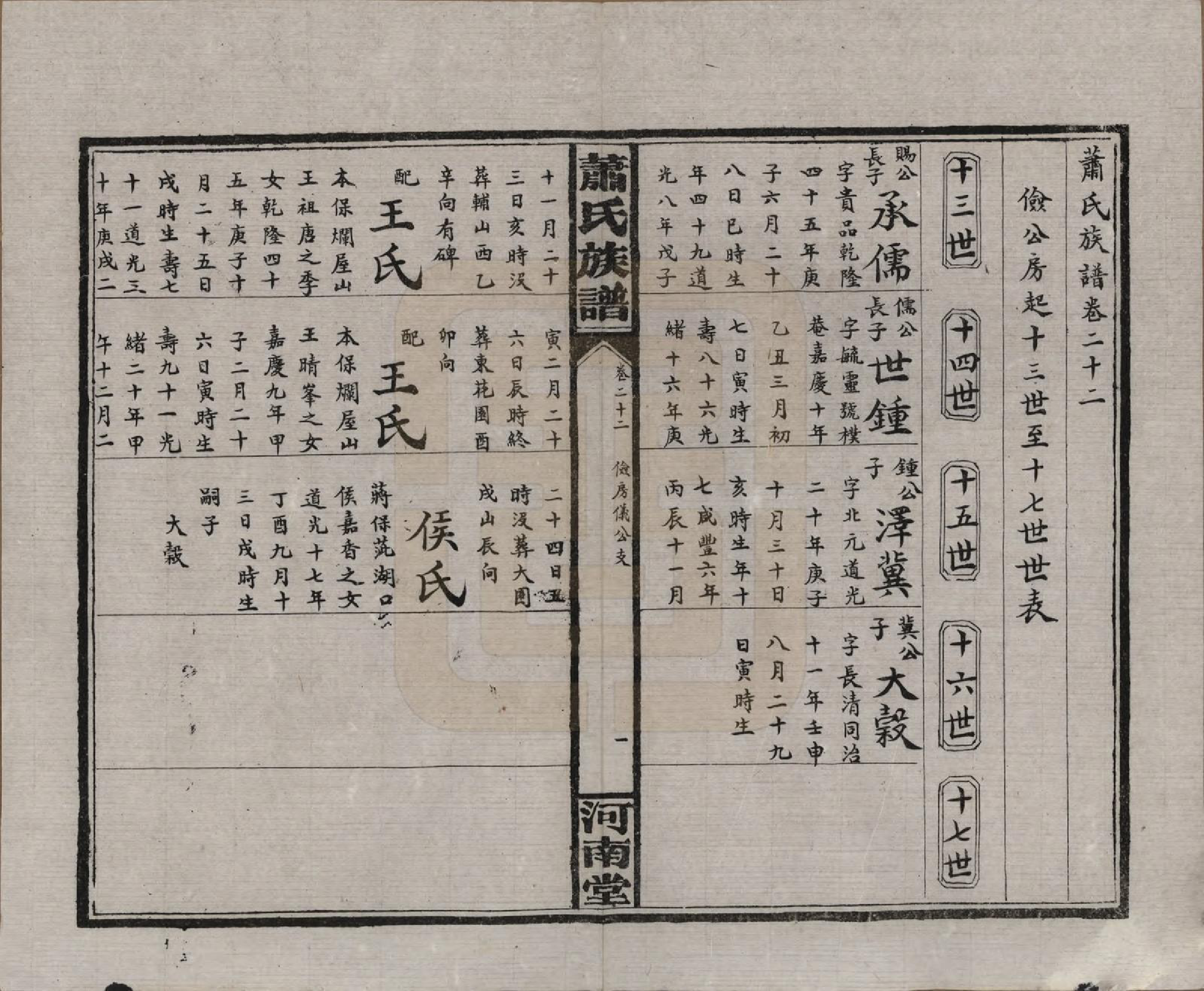 GTJP1750.萧.湖南沅江.沅江萧氏谱.民国18年[1929]_022.pdf