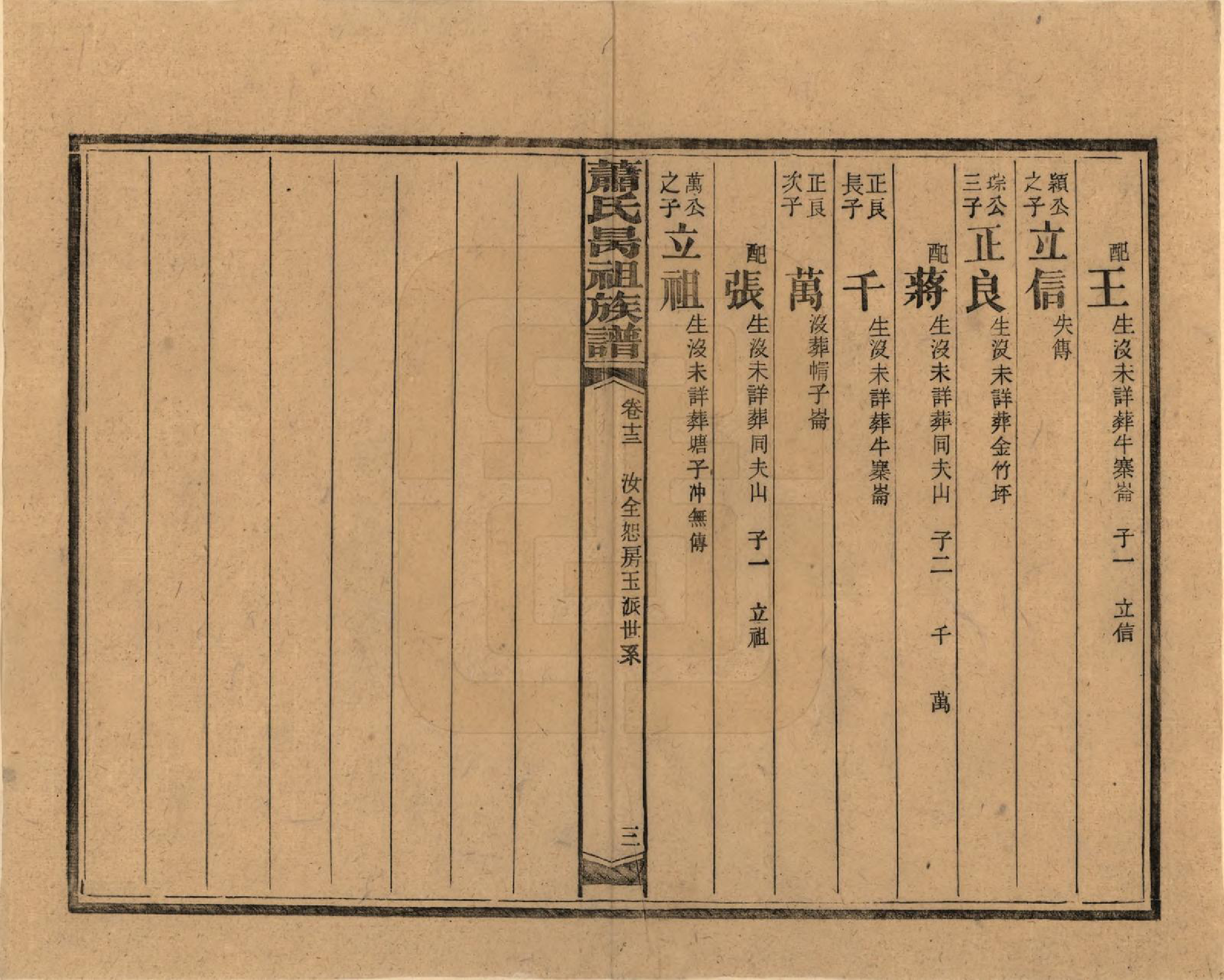 GTJP1753.萧.湖南安化.萧氏昺祖族谱.民国29年[1940]_013.pdf_第3页