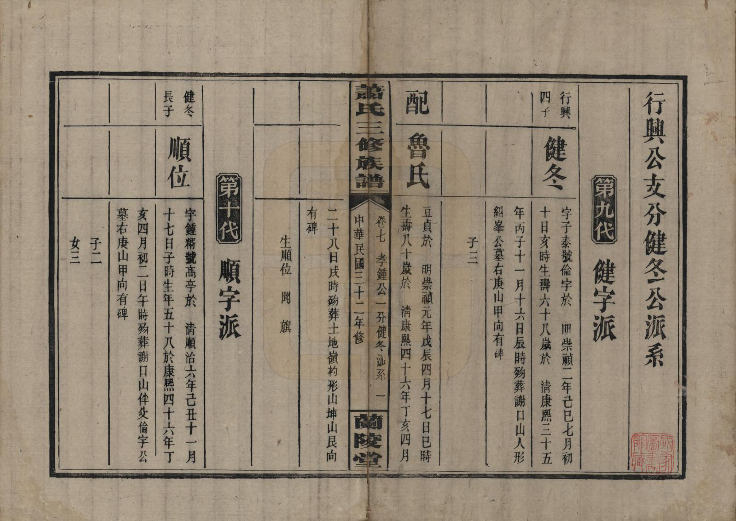 GTJP1754.萧.湖南浏阳.萧氏三修族谱.民国33年[1944]_008.pdf