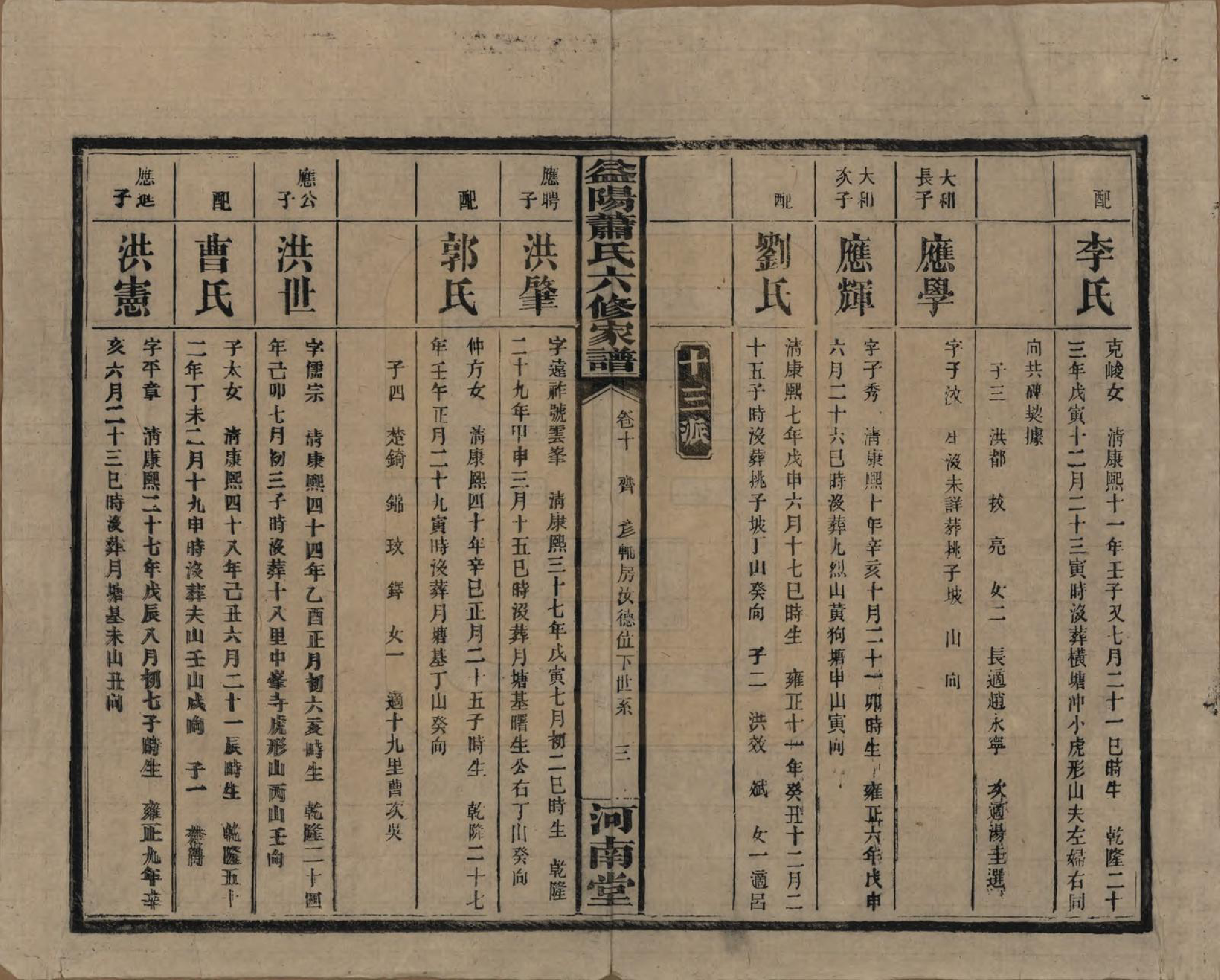GTJP1755.萧.湖南益阳.益阳萧氏六修家谱.民国36年[1947]_010.pdf_第3页