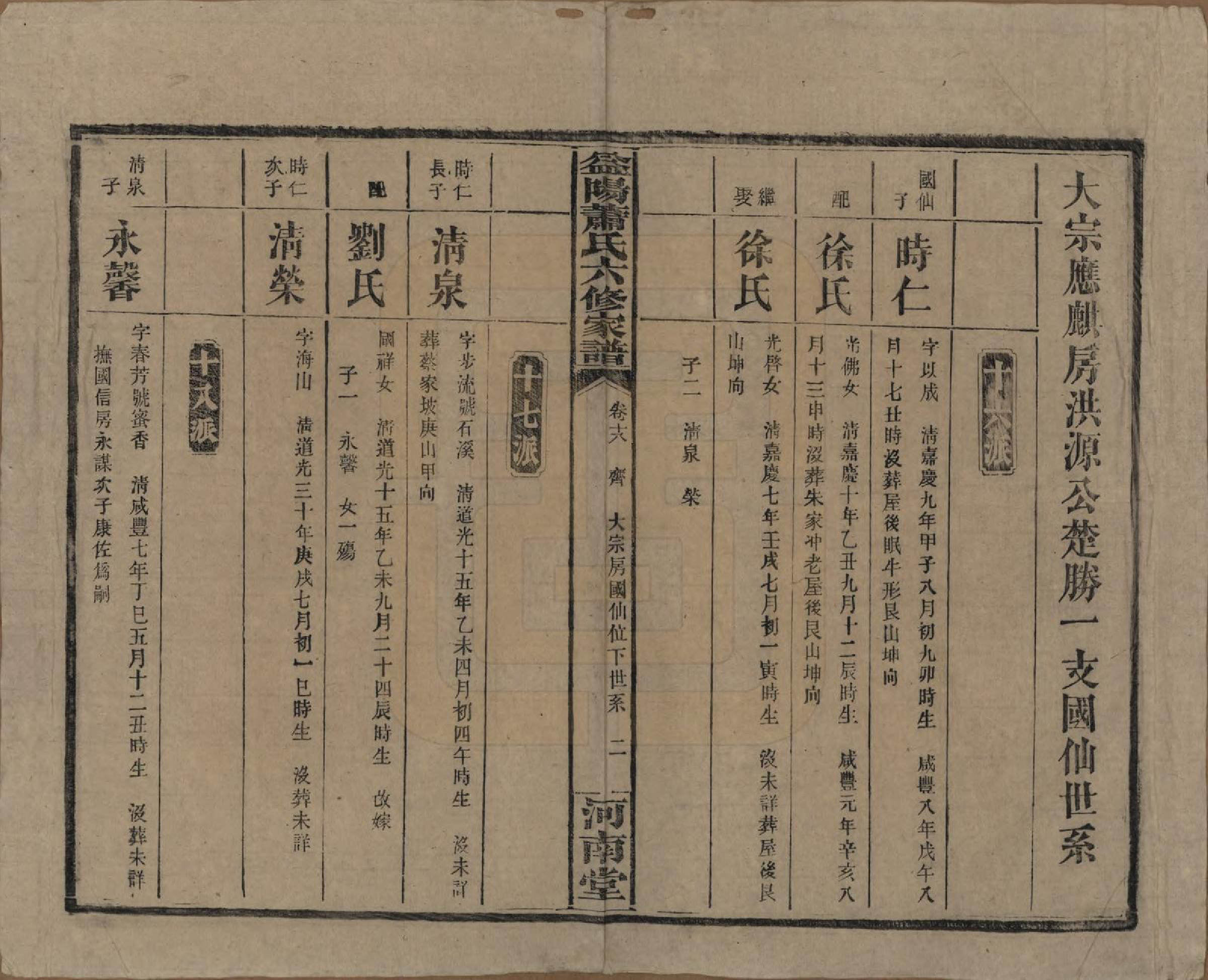 GTJP1755.萧.湖南益阳.益阳萧氏六修家谱.民国36年[1947]_018.pdf_第2页