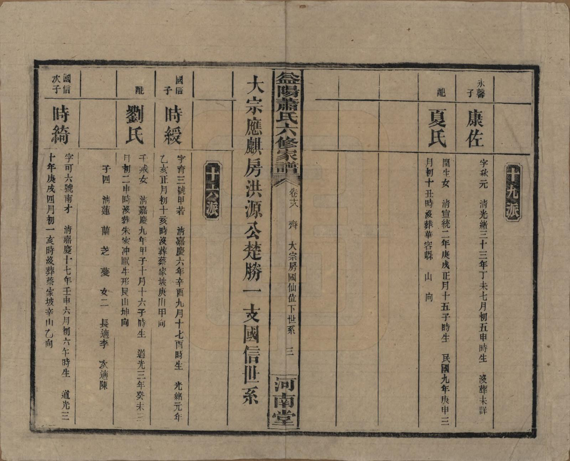 GTJP1755.萧.湖南益阳.益阳萧氏六修家谱.民国36年[1947]_018.pdf_第3页