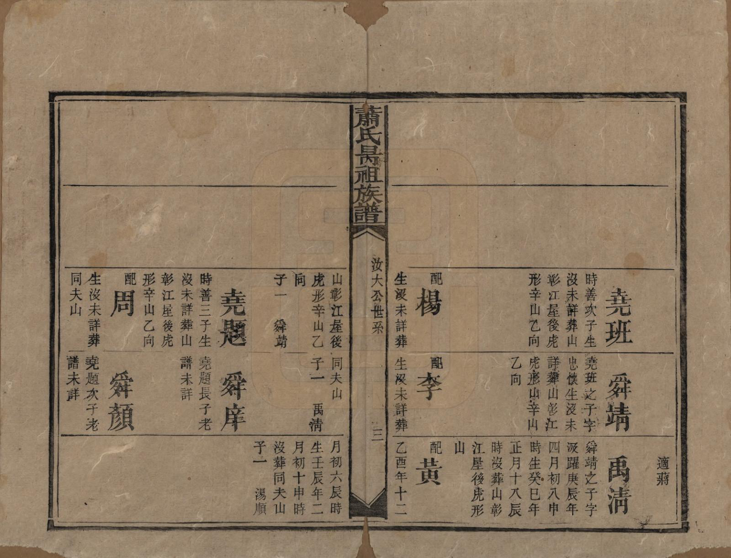 GTJP1760.萧.湖南安化.萧氏昺祖族谱.清光绪27年[1901]_003.pdf_第3页