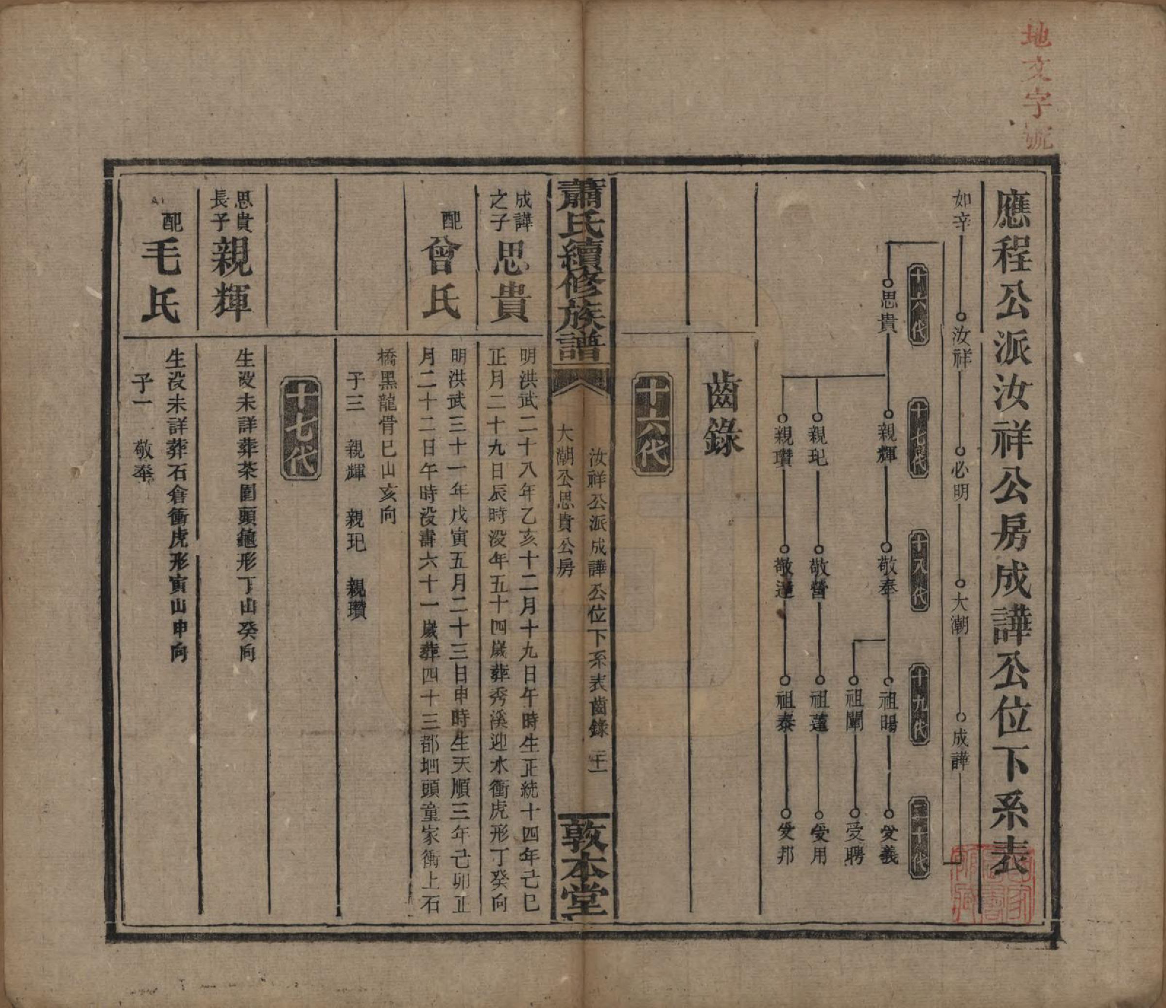 GTJP1766.萧.湖南湘乡.萧氏续修族谱.清宣统2年[1910]_005.pdf_第1页