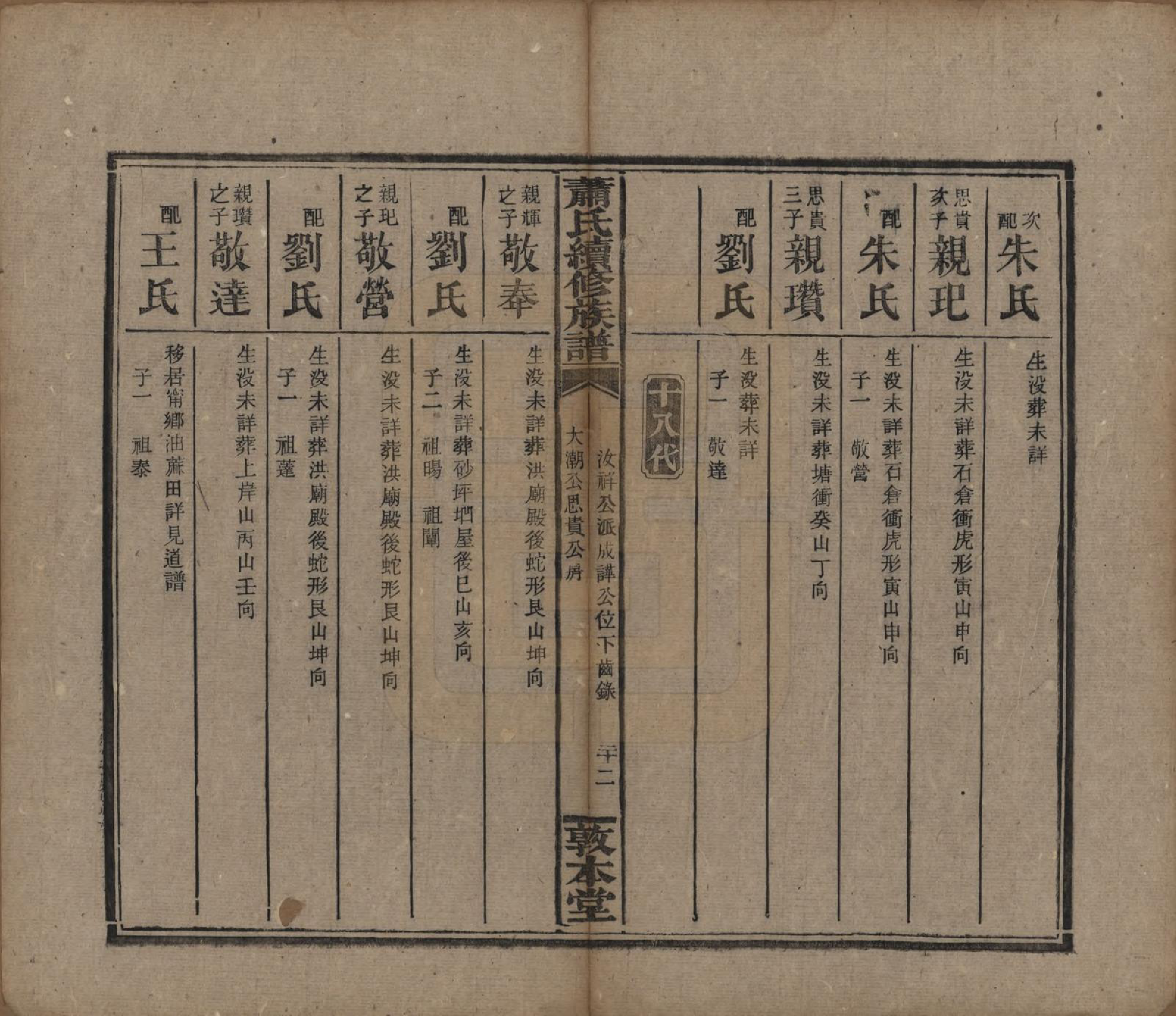 GTJP1766.萧.湖南湘乡.萧氏续修族谱.清宣统2年[1910]_005.pdf_第2页
