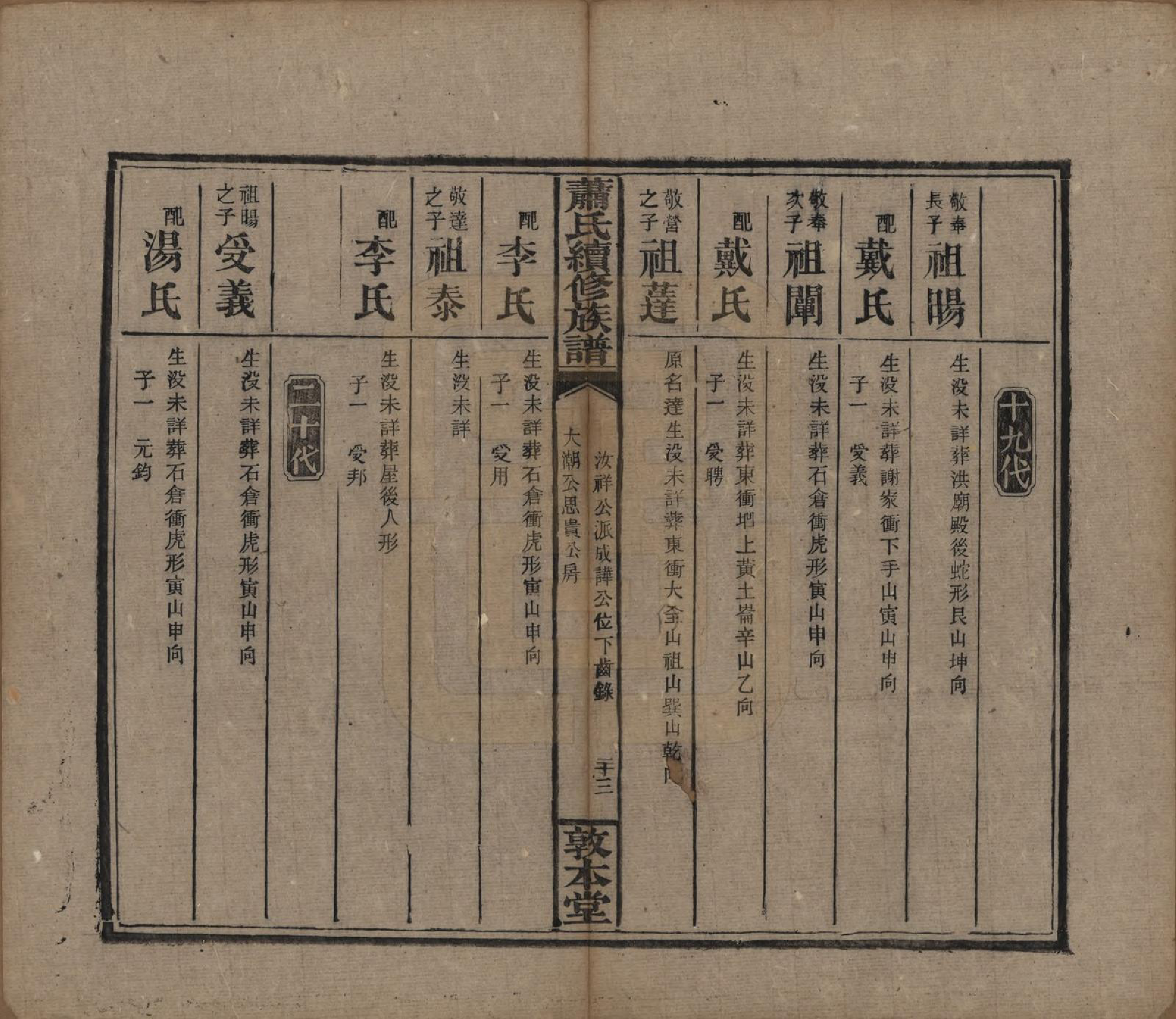 GTJP1766.萧.湖南湘乡.萧氏续修族谱.清宣统2年[1910]_005.pdf_第3页
