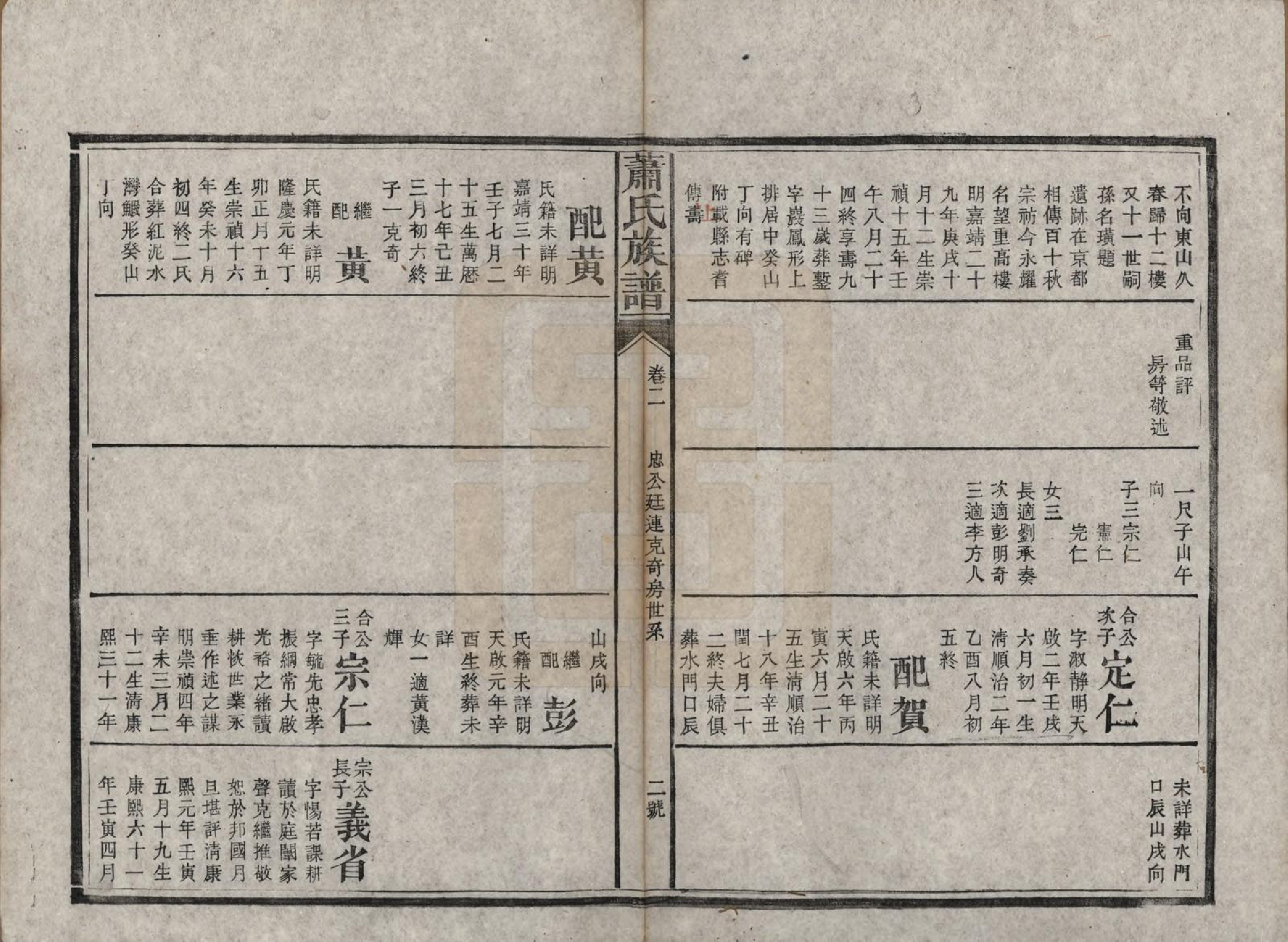 GTJP1767.萧.湖南长沙.萧氏族谱.清宣统元年[1909]_002.pdf_第2页