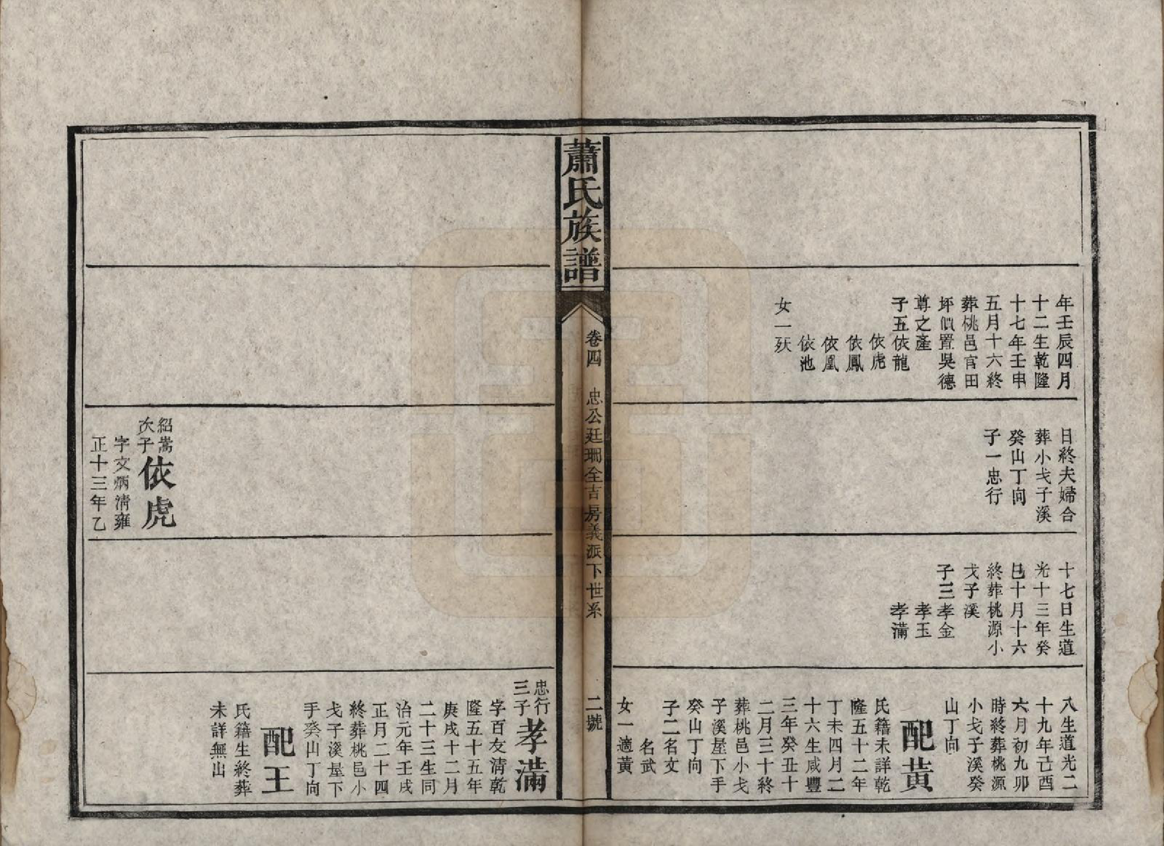 GTJP1767.萧.湖南长沙.萧氏族谱.清宣统元年[1909]_004.pdf_第2页