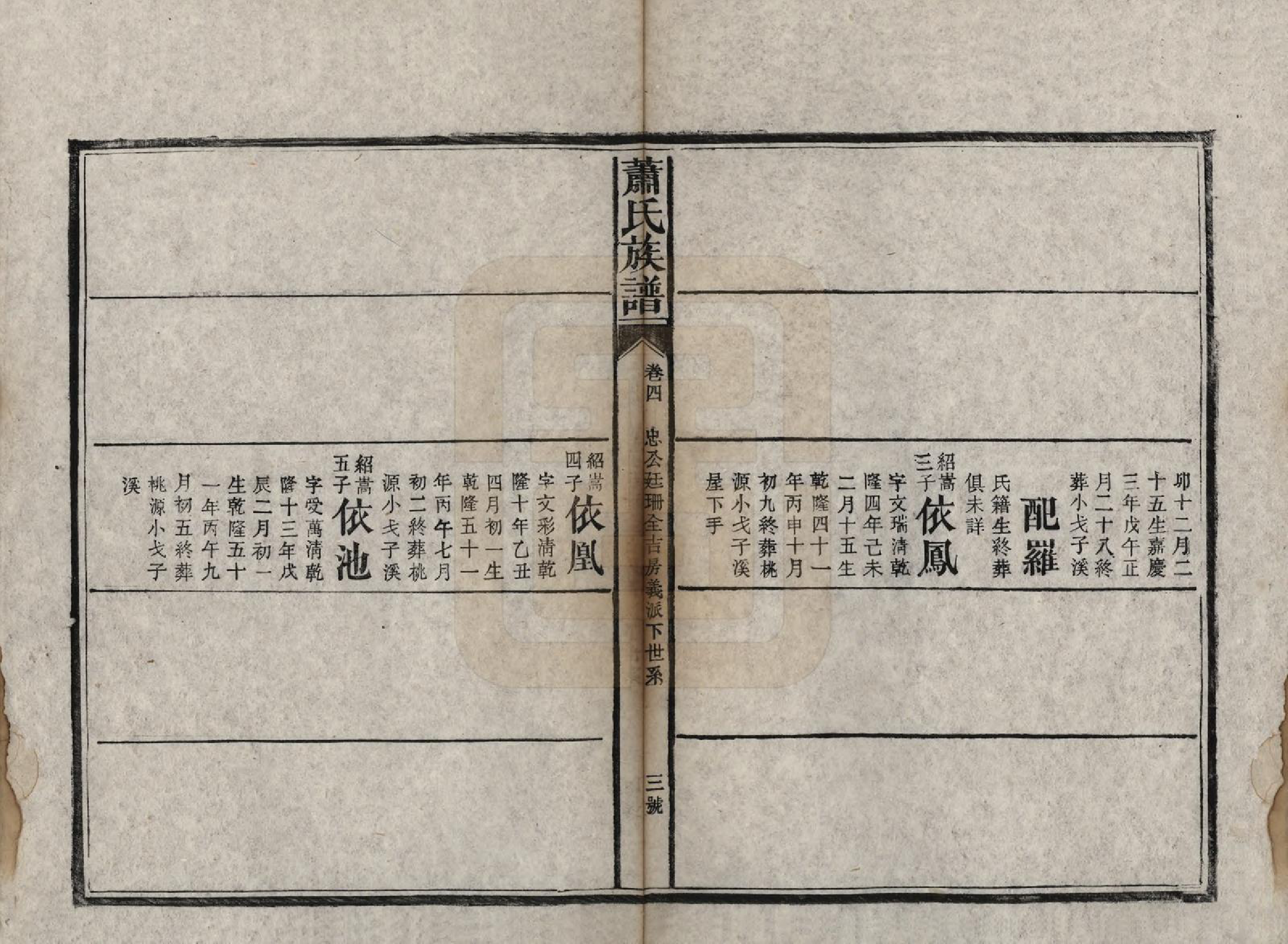 GTJP1767.萧.湖南长沙.萧氏族谱.清宣统元年[1909]_004.pdf_第3页