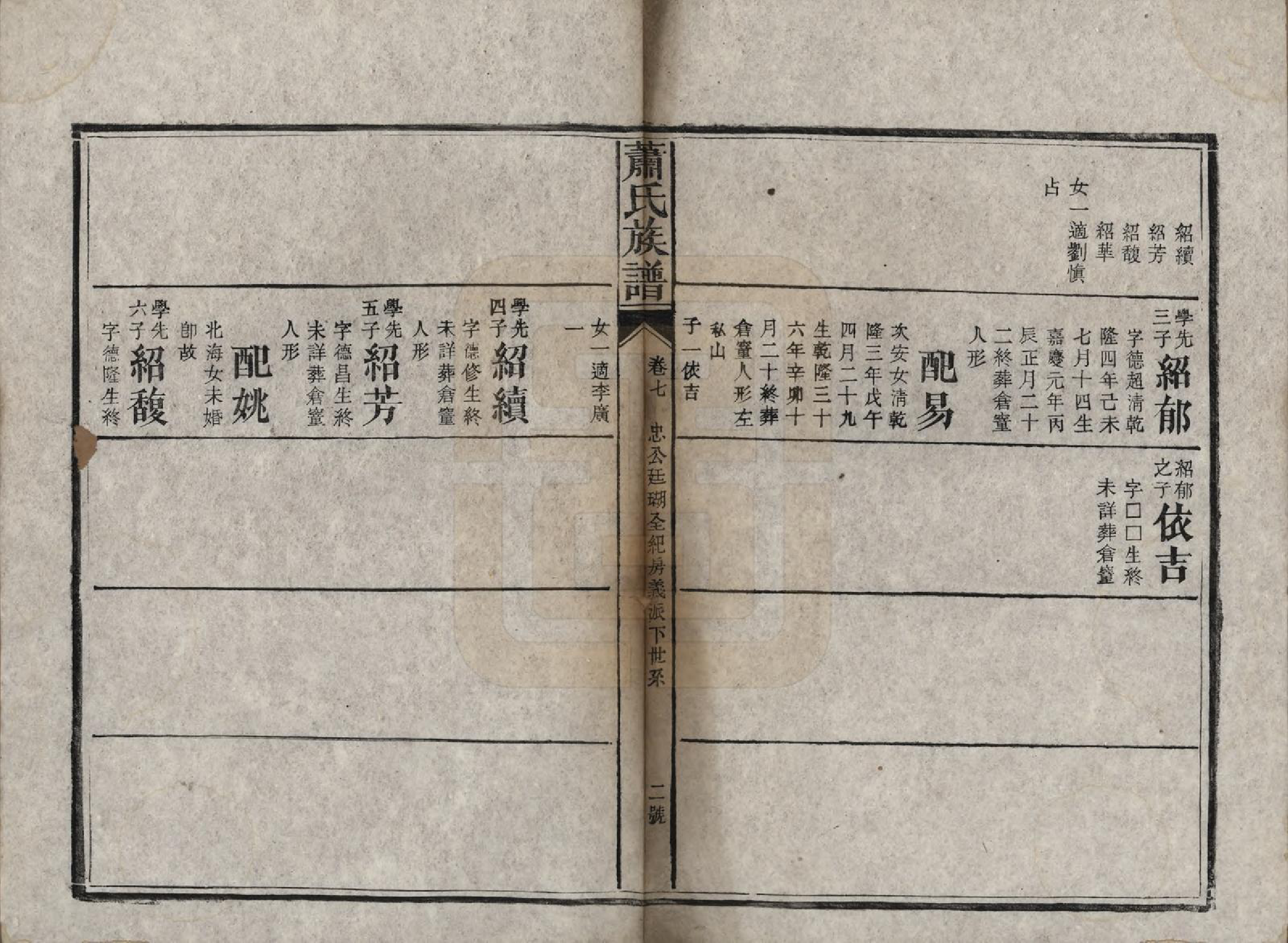 GTJP1767.萧.湖南长沙.萧氏族谱.清宣统元年[1909]_007.pdf_第2页