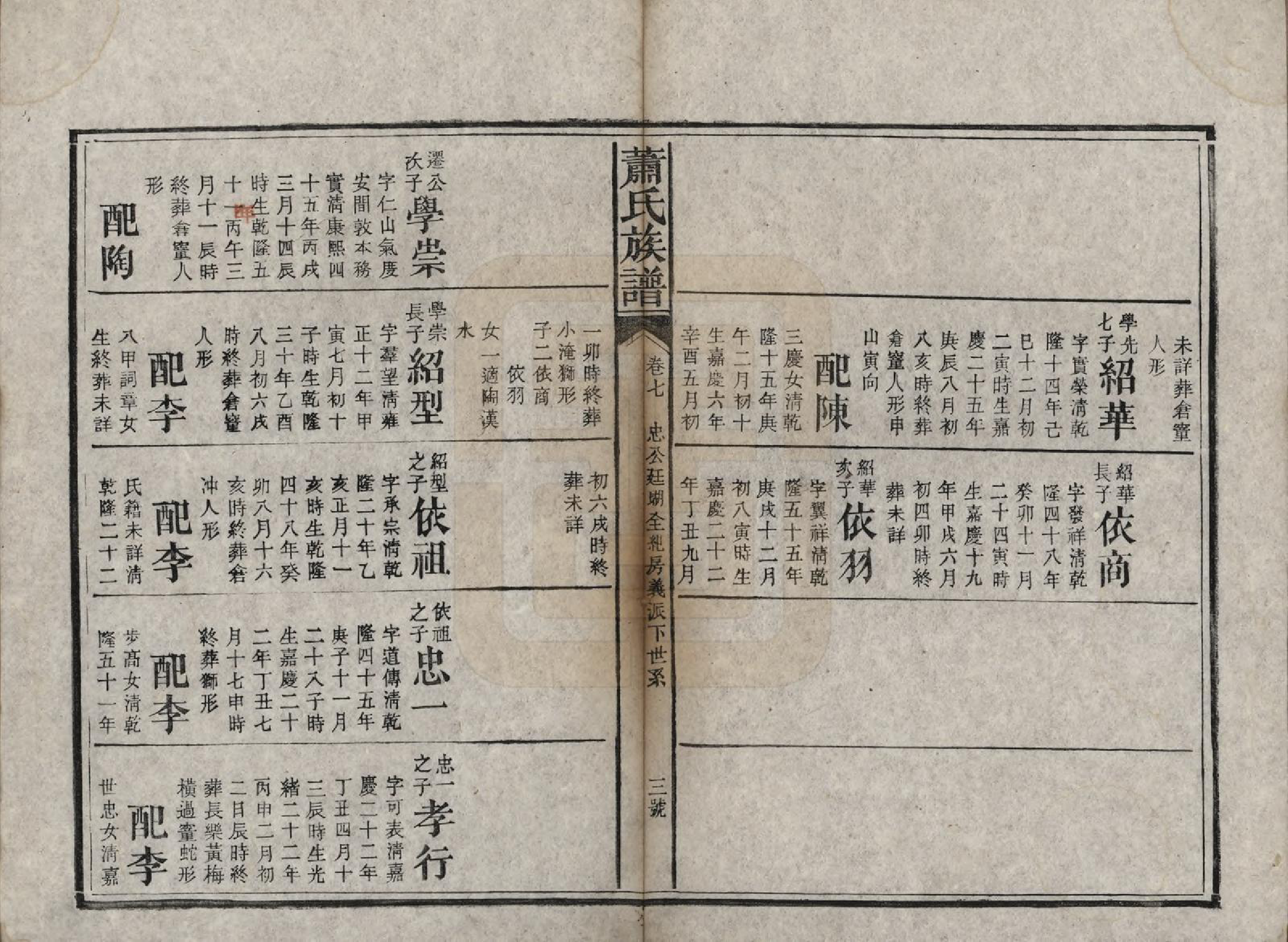 GTJP1767.萧.湖南长沙.萧氏族谱.清宣统元年[1909]_007.pdf_第3页