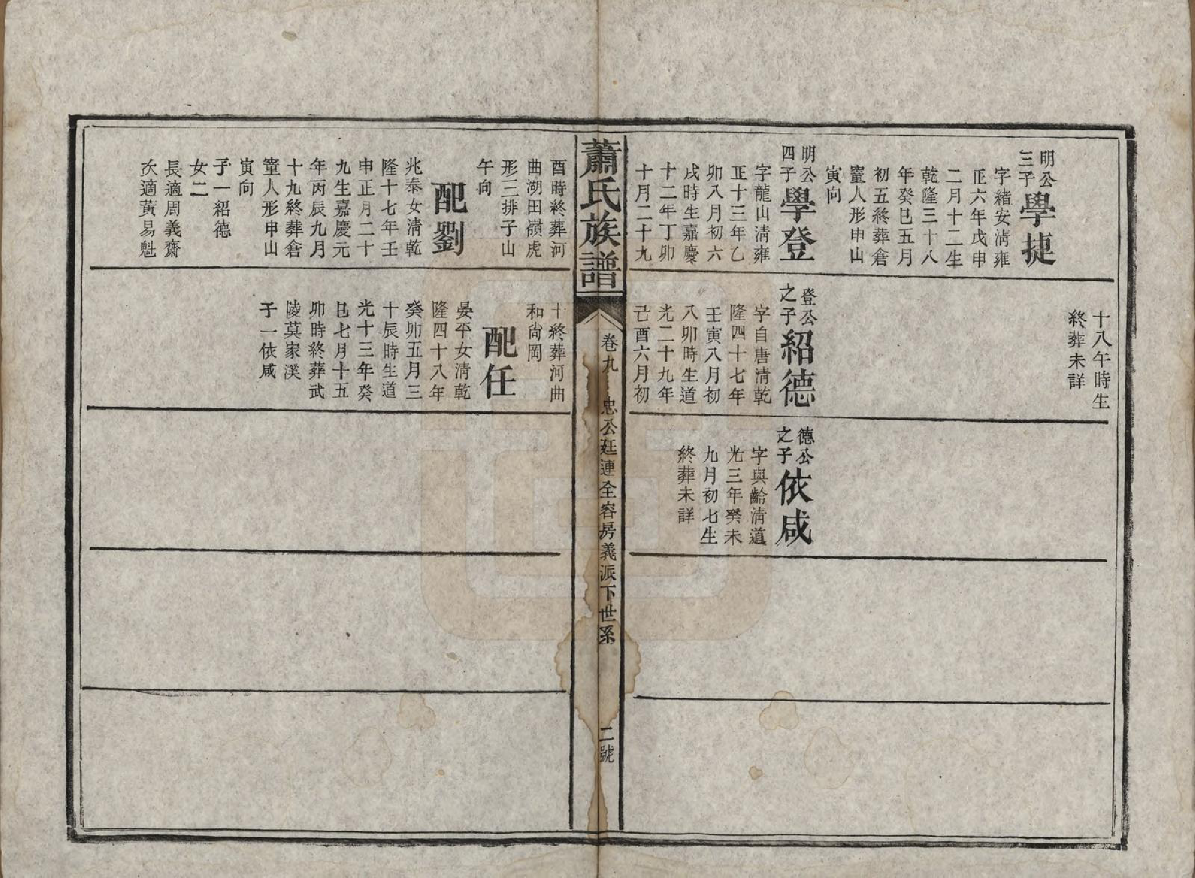 GTJP1767.萧.湖南长沙.萧氏族谱.清宣统元年[1909]_009.pdf_第2页