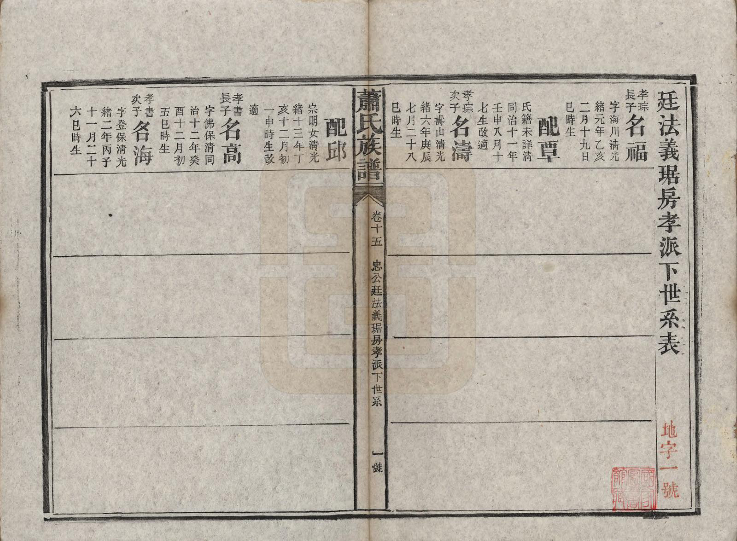 GTJP1767.萧.湖南长沙.萧氏族谱.清宣统元年[1909]_015.pdf_第1页