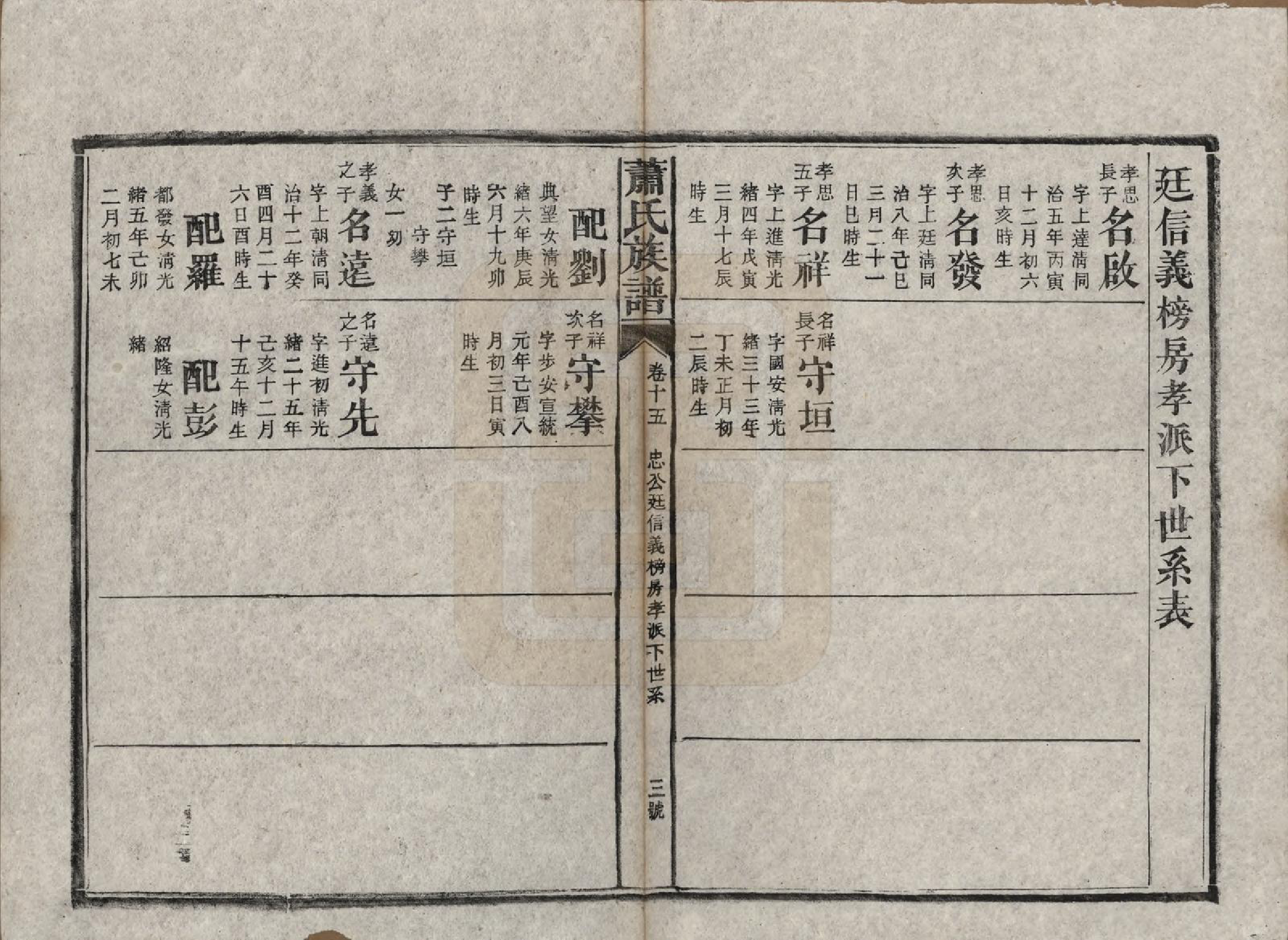 GTJP1767.萧.湖南长沙.萧氏族谱.清宣统元年[1909]_015.pdf_第3页