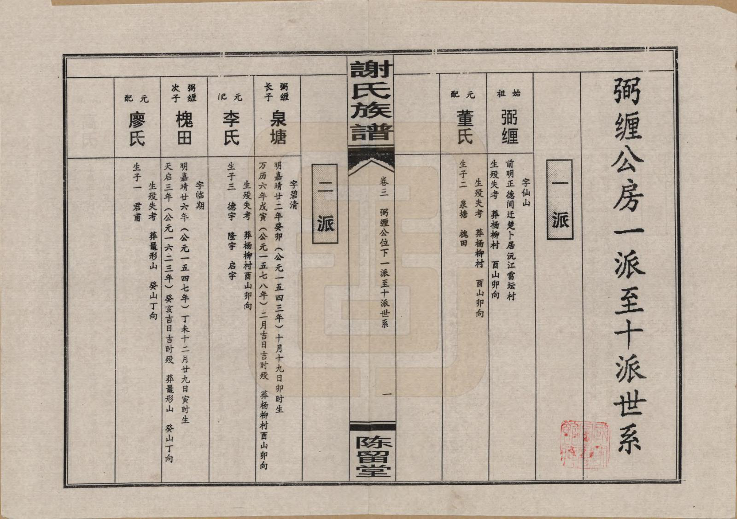 GTJP1768.谢.湖南益阳.谢氏四修族谱.1999年_003.pdf_第2页