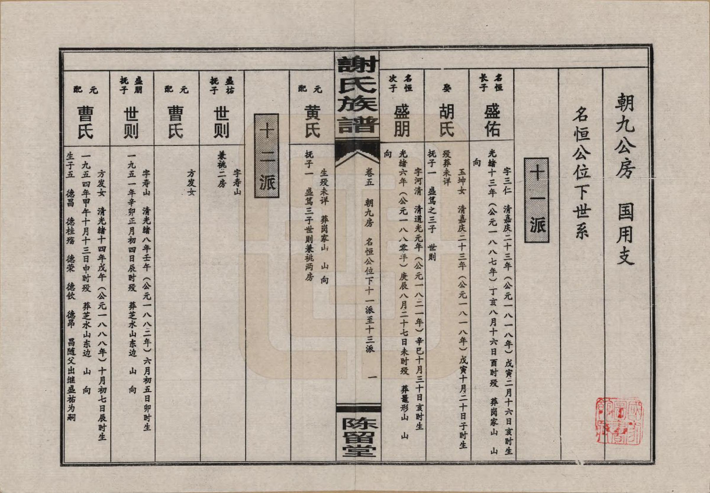 GTJP1768.谢.湖南益阳.谢氏四修族谱.1999年_005.pdf_第2页