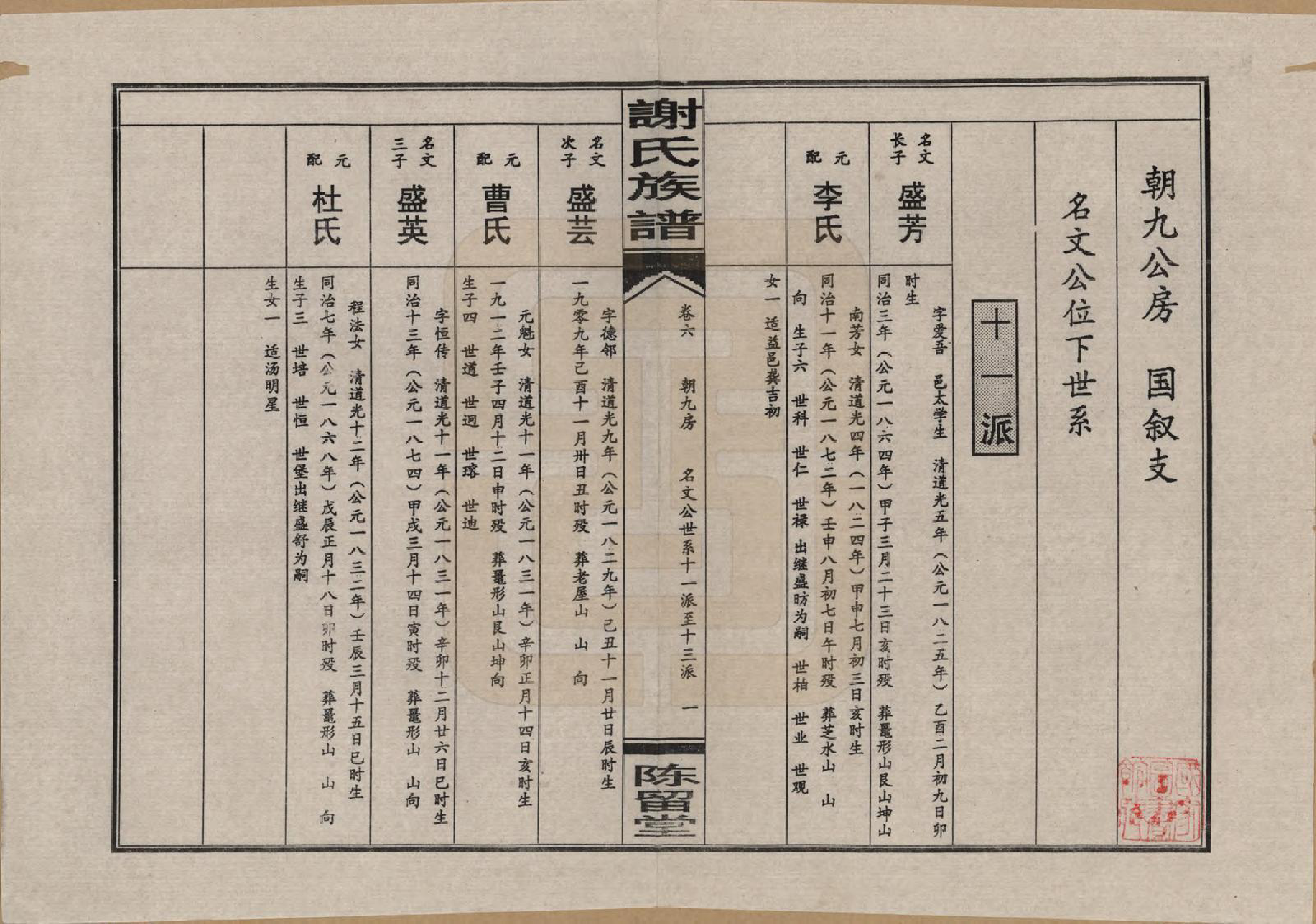 GTJP1768.谢.湖南益阳.谢氏四修族谱.1999年_006.pdf_第2页