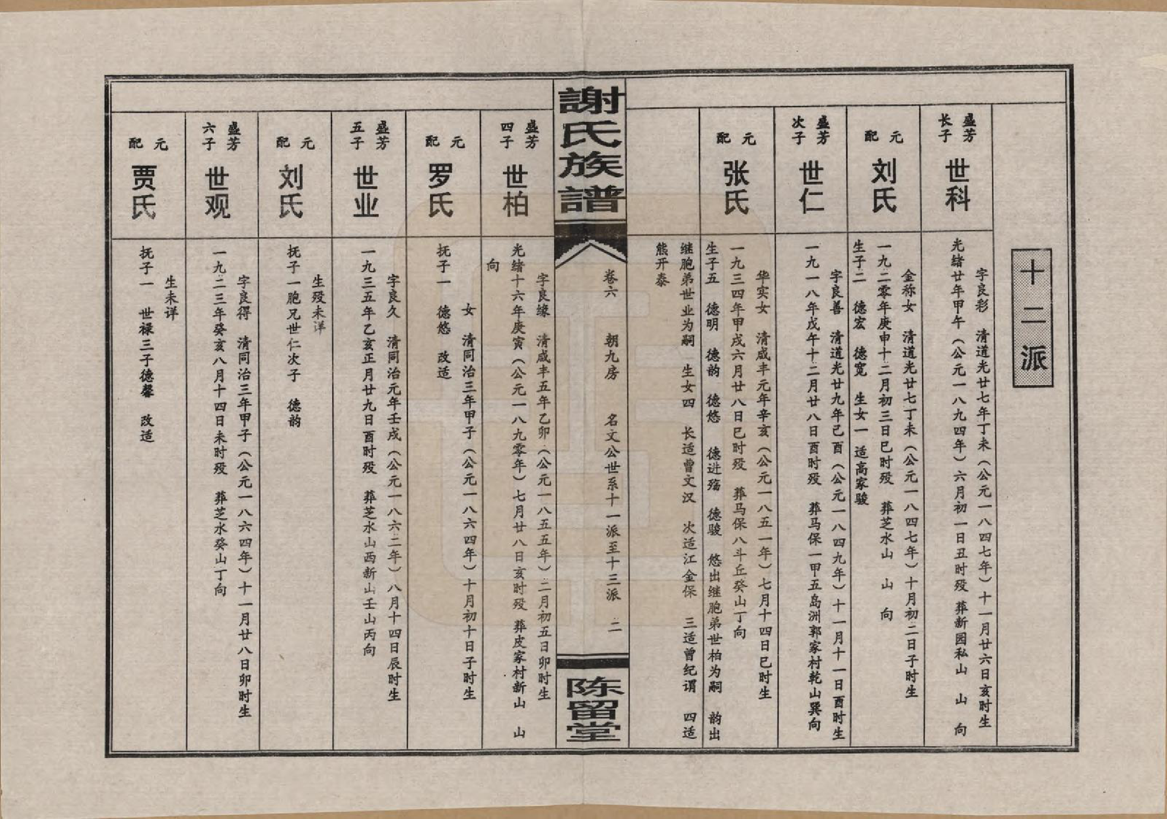 GTJP1768.谢.湖南益阳.谢氏四修族谱.1999年_006.pdf_第3页