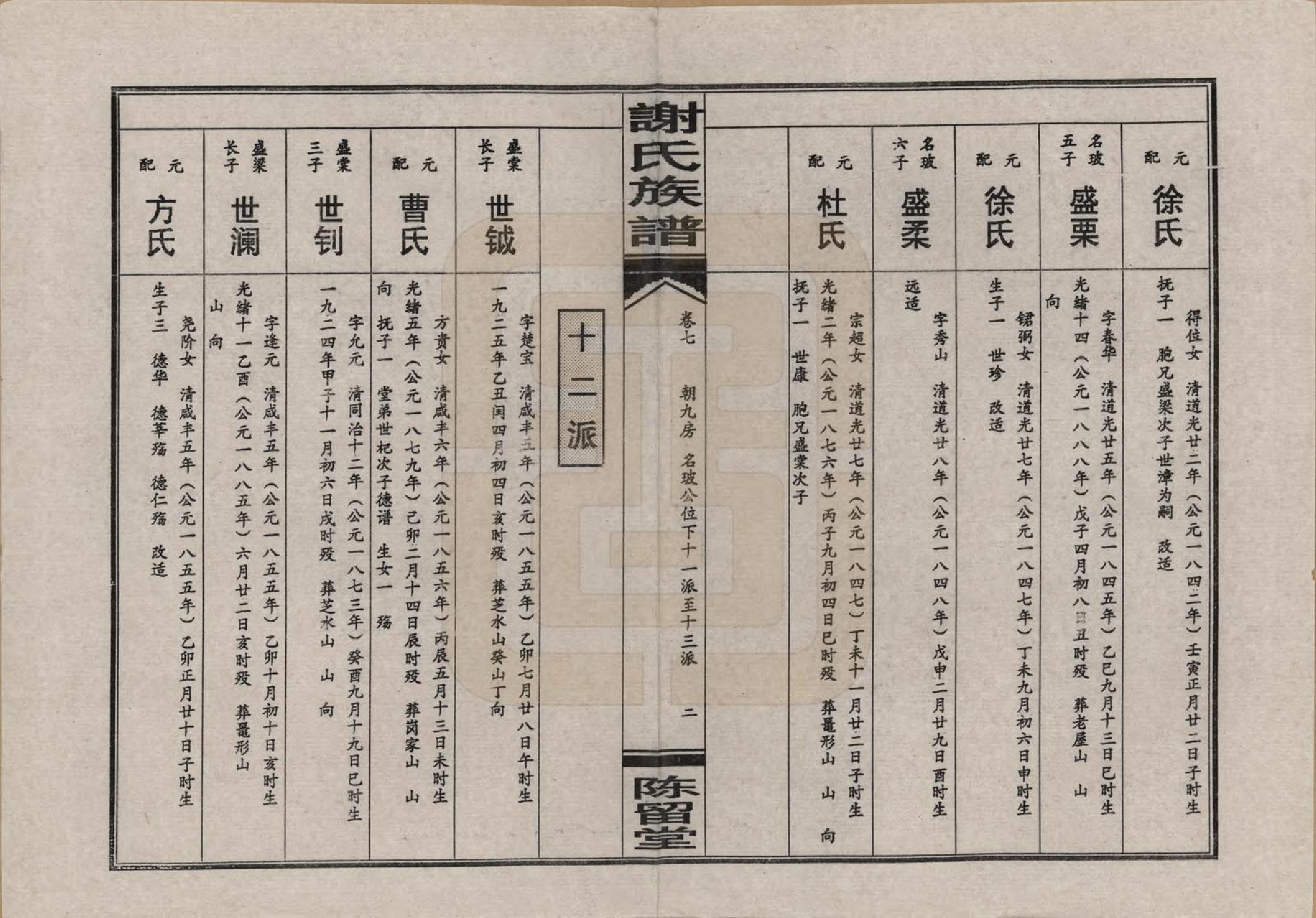 GTJP1768.谢.湖南益阳.谢氏四修族谱.1999年_007.pdf_第3页